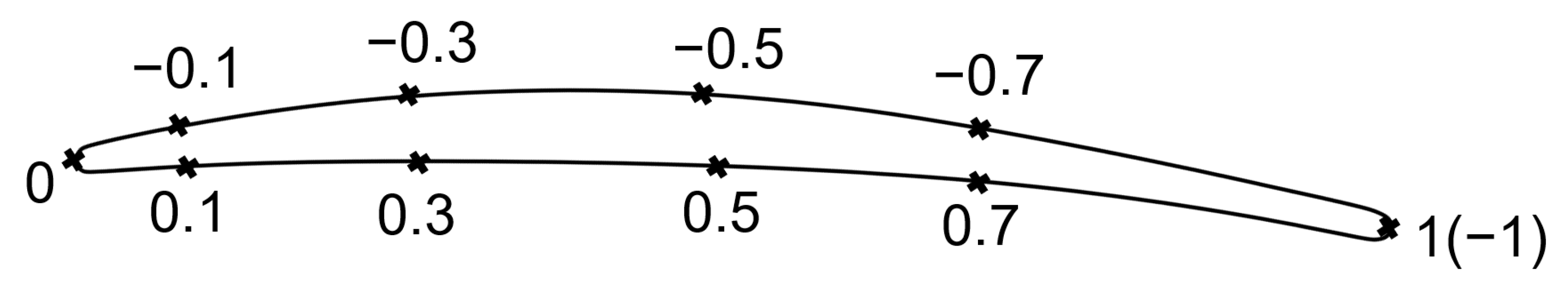 Applsci 10 08976 g001 Applsci 10 08976 g001