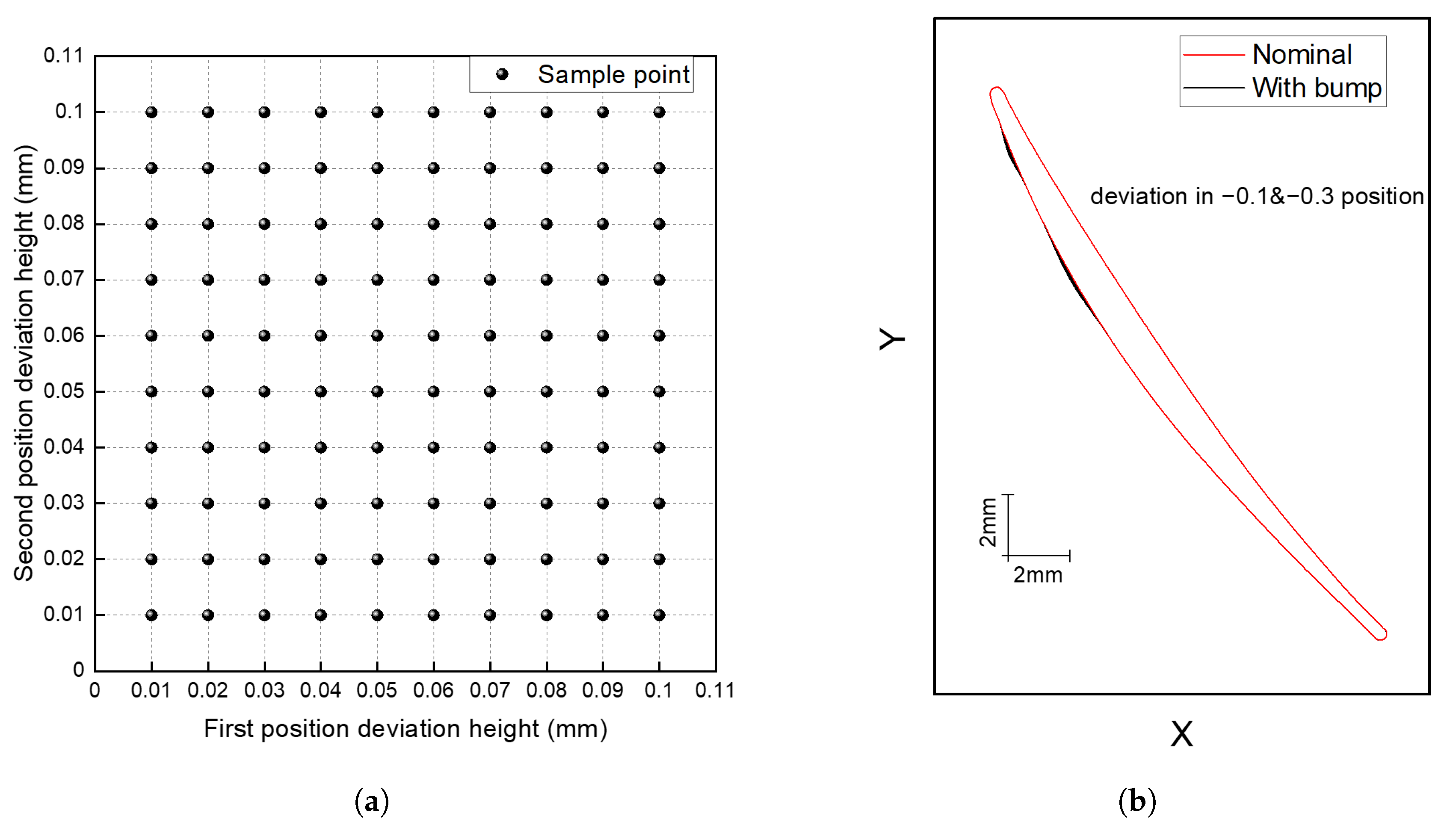 Applsci 10 08976 g002 Applsci 10 08976 g002