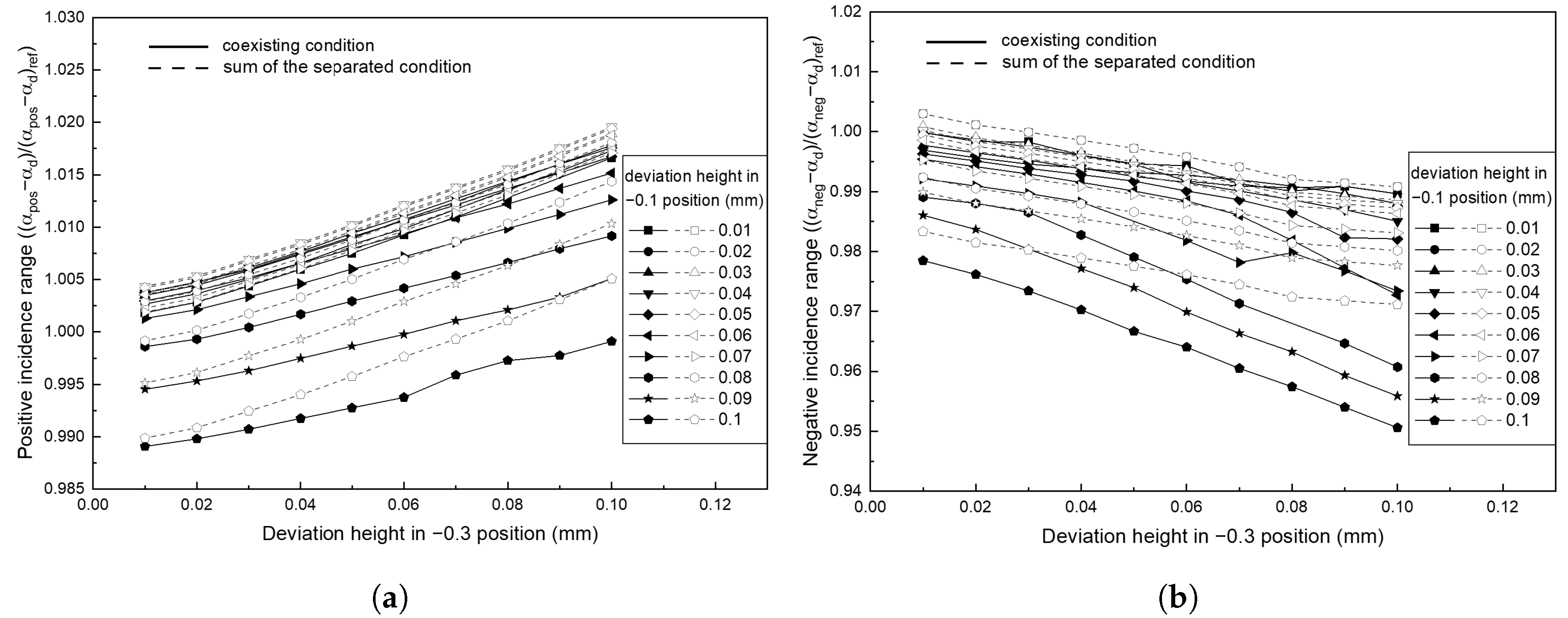 Applsci 10 08976 g004 Applsci 10 08976 g004