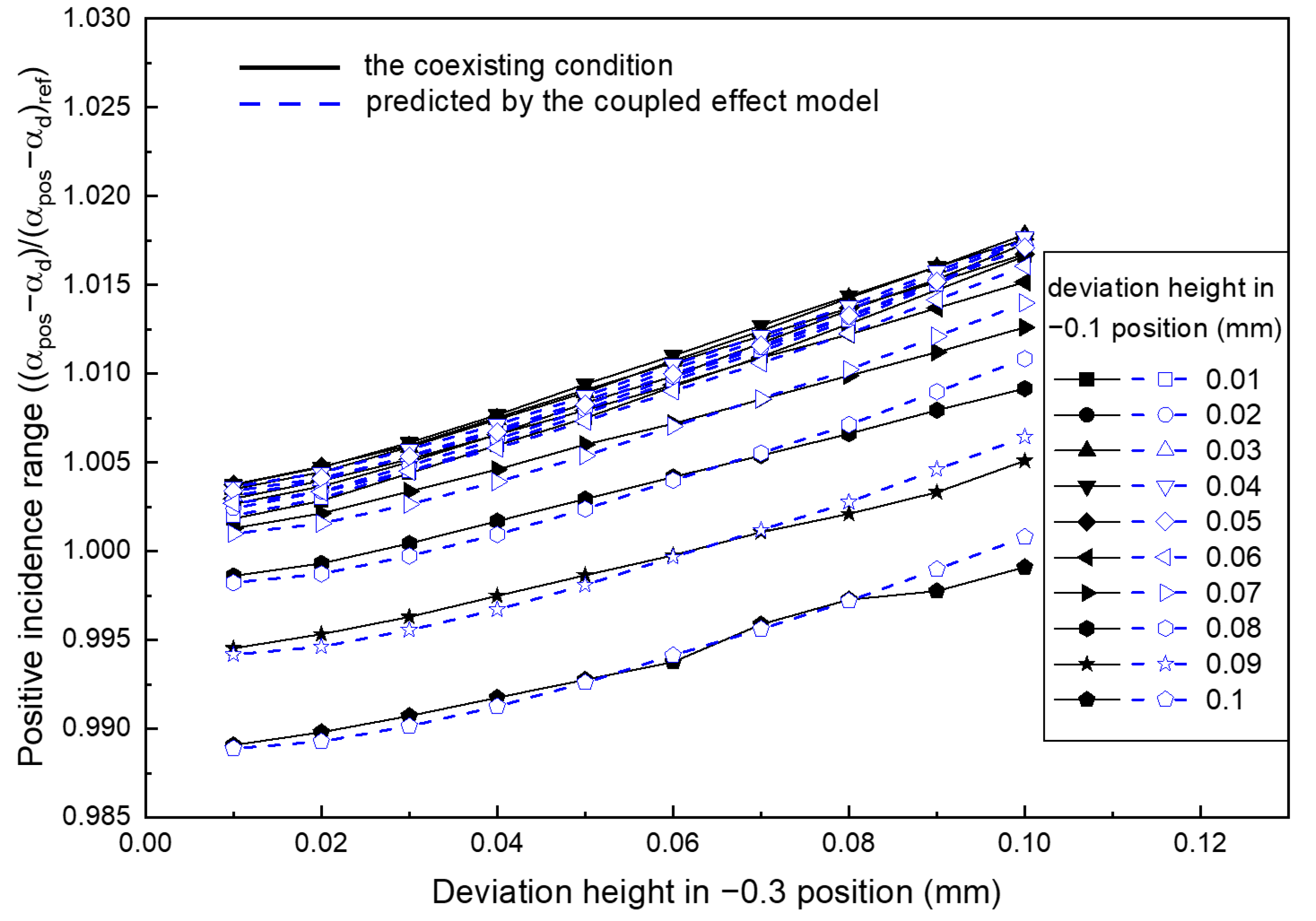 Applsci 10 08976 g007 Applsci 10 08976 g007