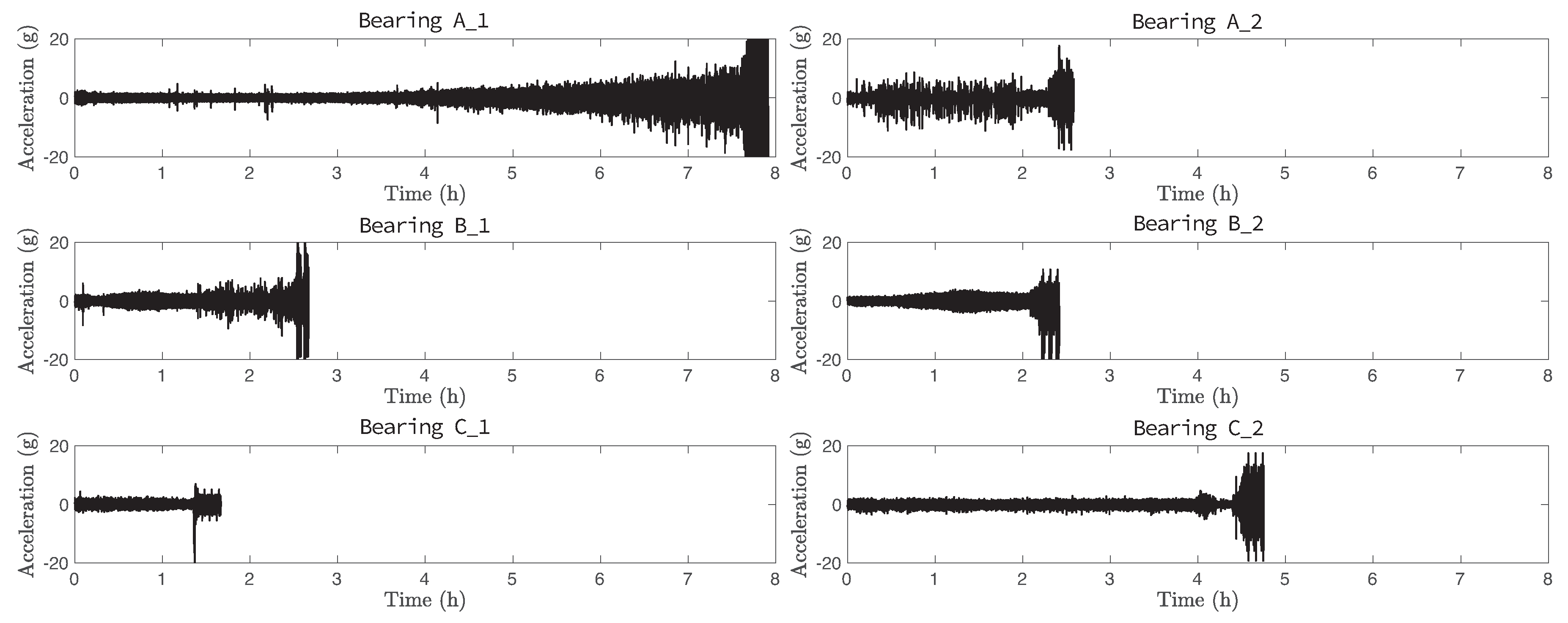 Applsci 10 08977 g002