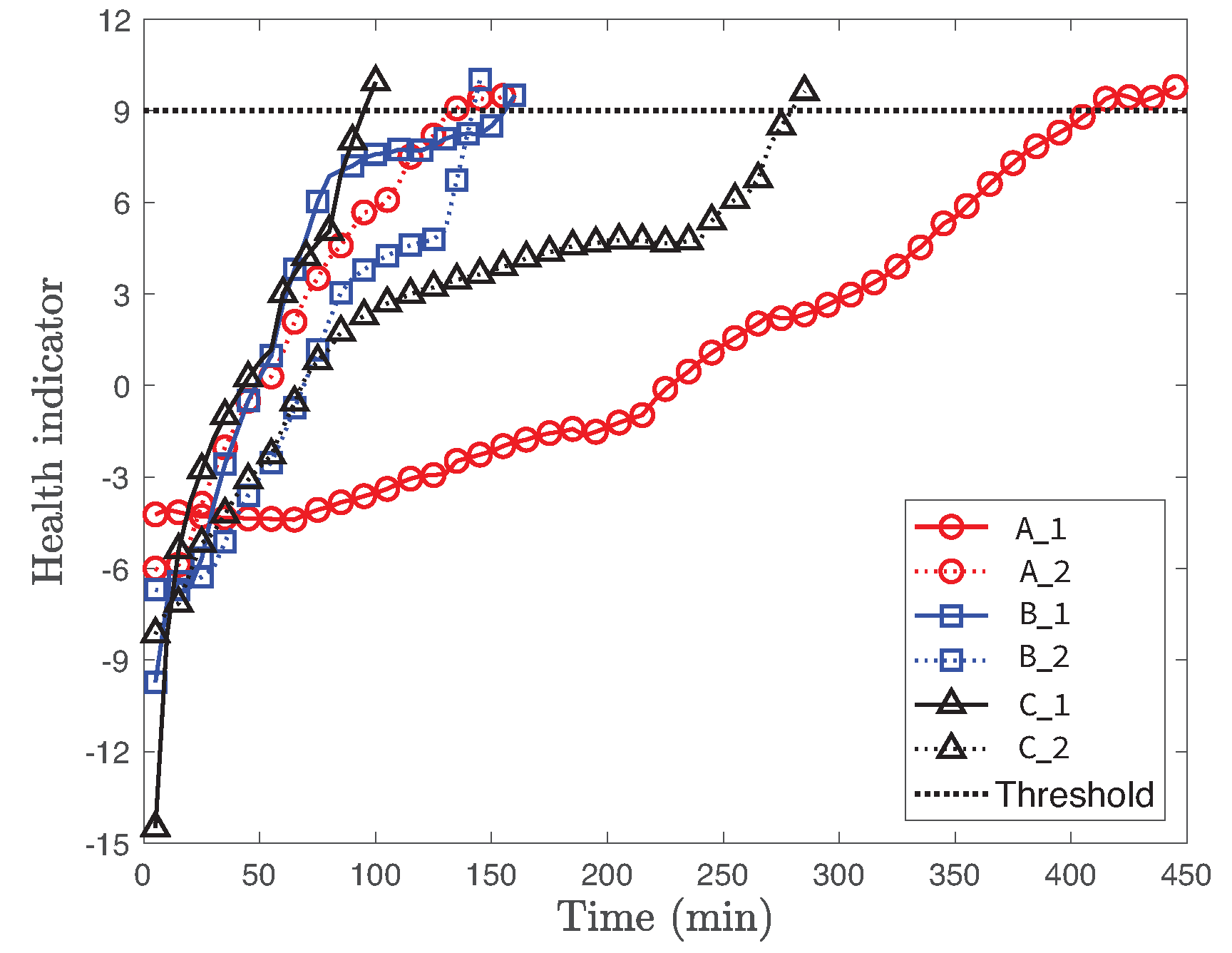 Applsci 10 08977 g005