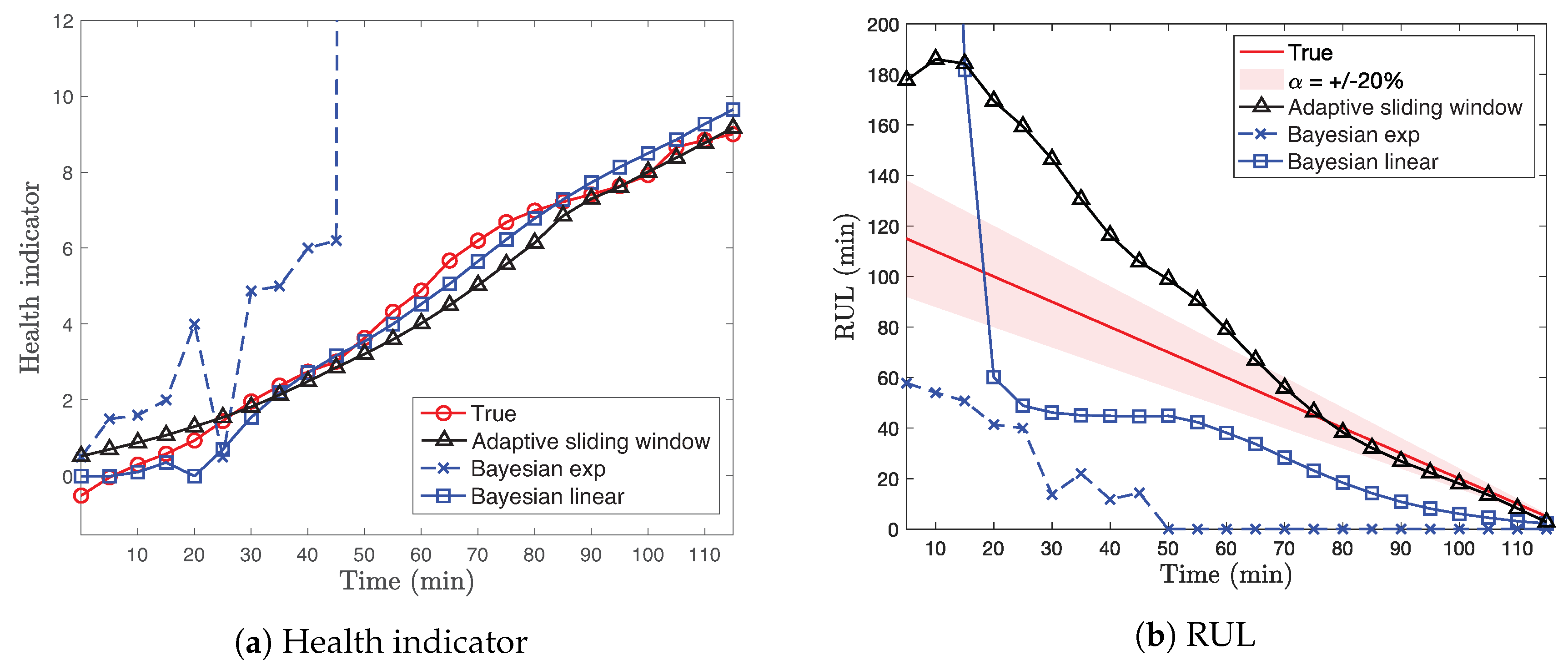 Applsci 10 08977 g006