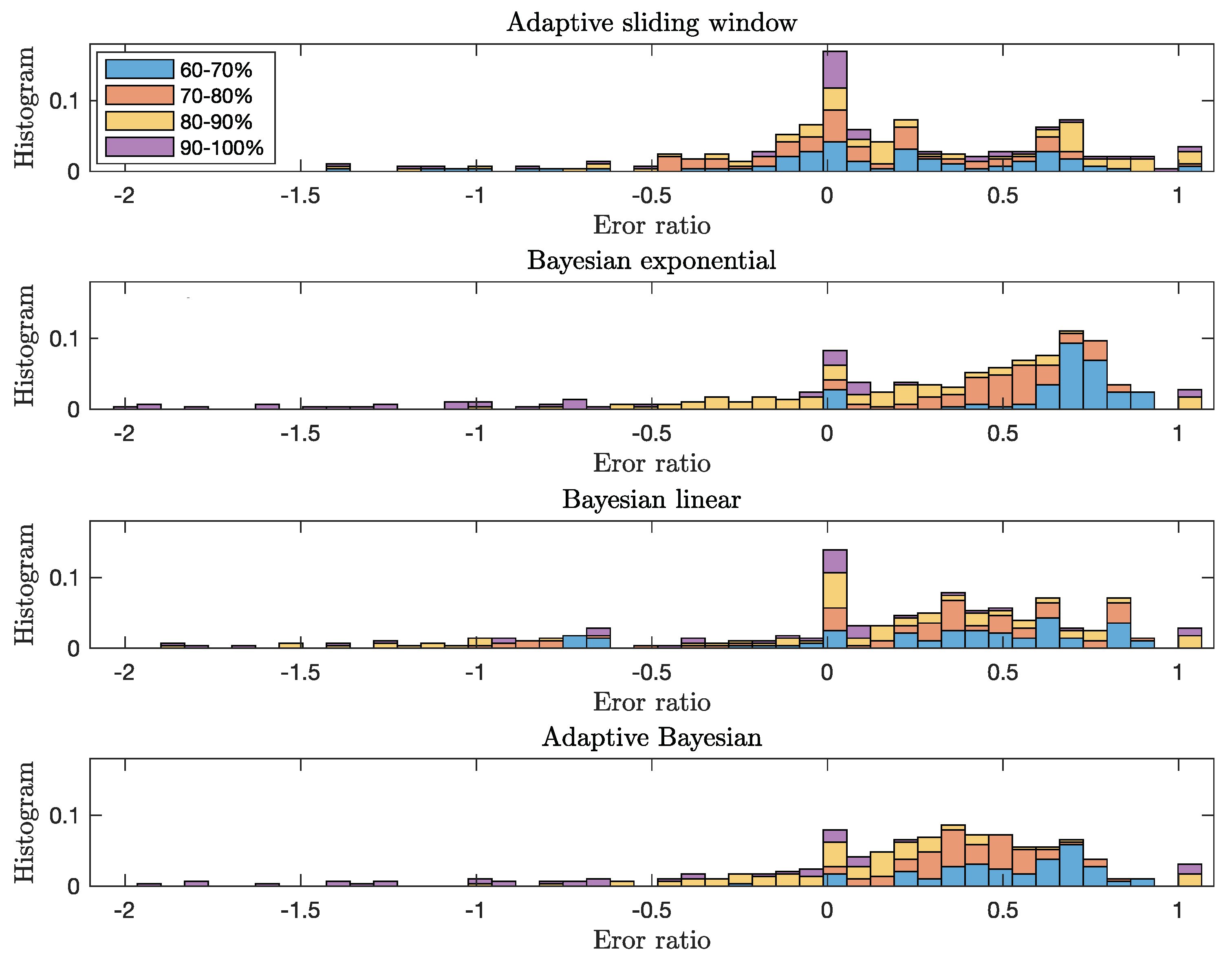 Applsci 10 08977 g007