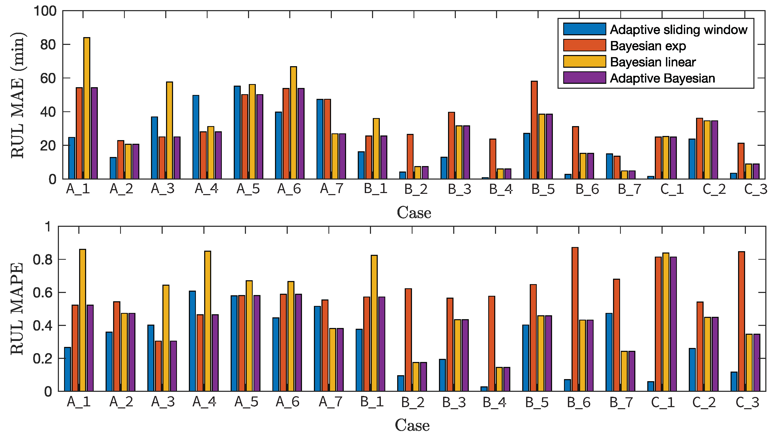Applsci 10 08977 g008