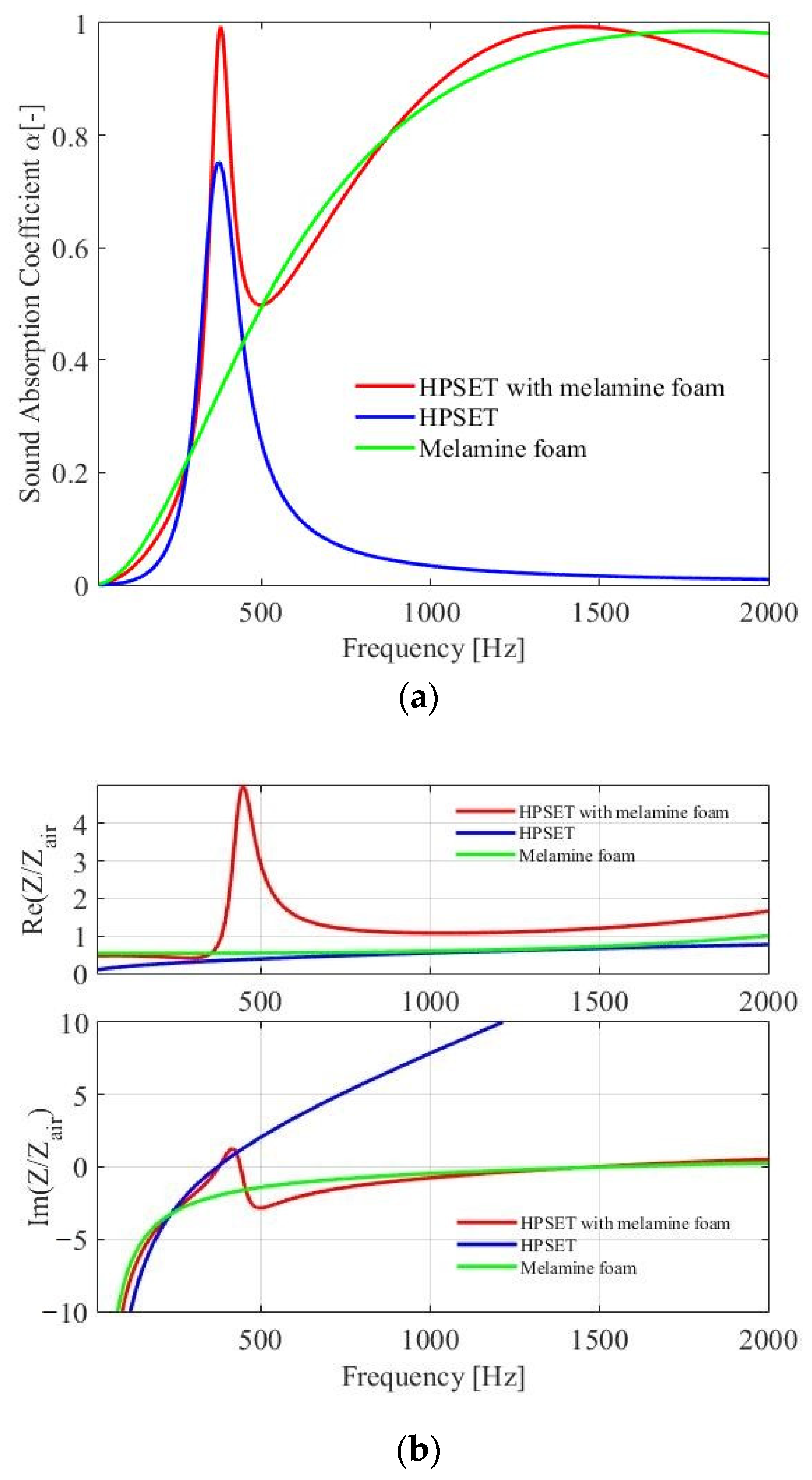 Applsci 10 08978 g002 Applsci 10 08978 g002