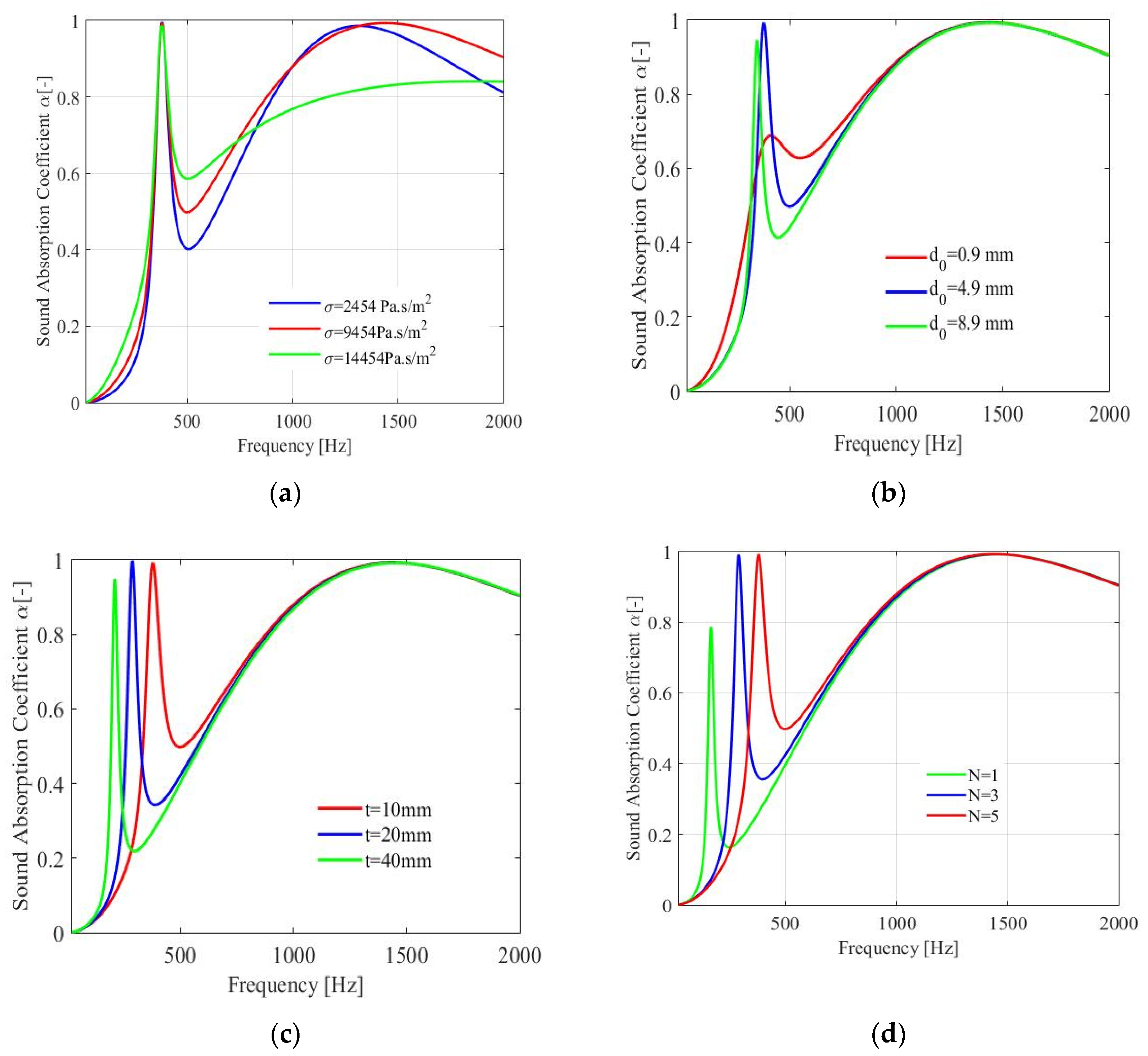 Applsci 10 08978 g003 Applsci 10 08978 g003