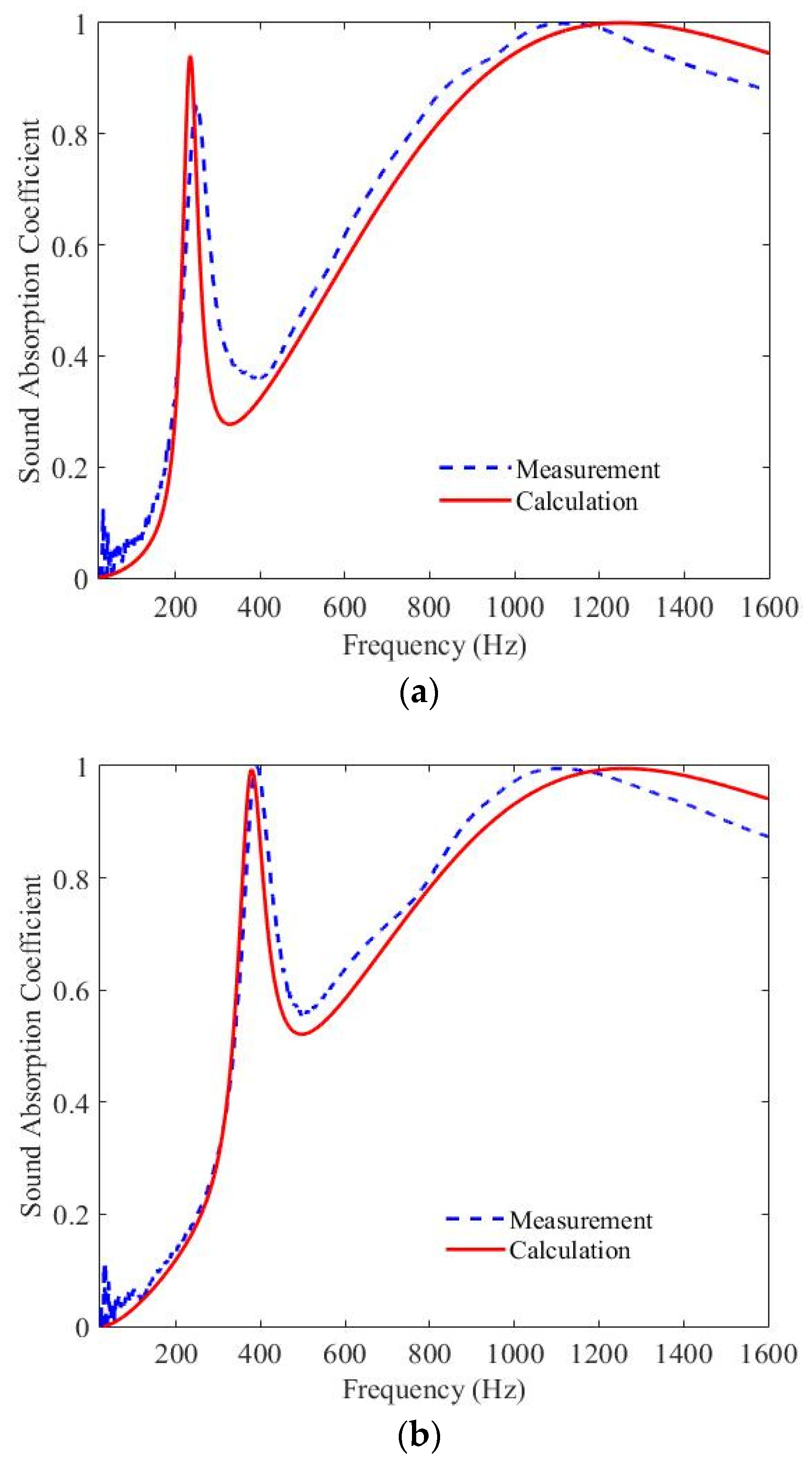 Applsci 10 08978 g006 Applsci 10 08978 g006