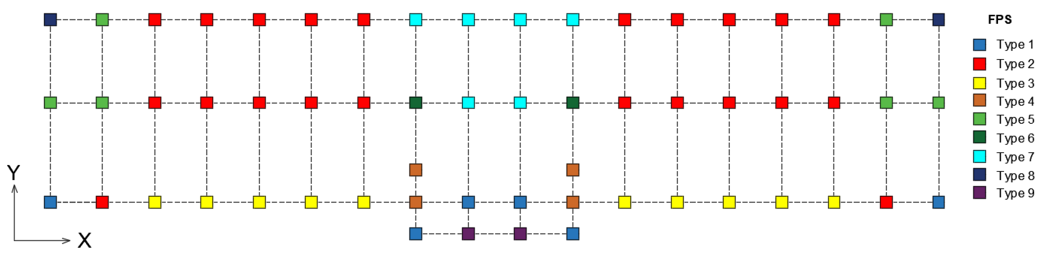 Applsci 10 08980 g005 Applsci 10 08980 g005