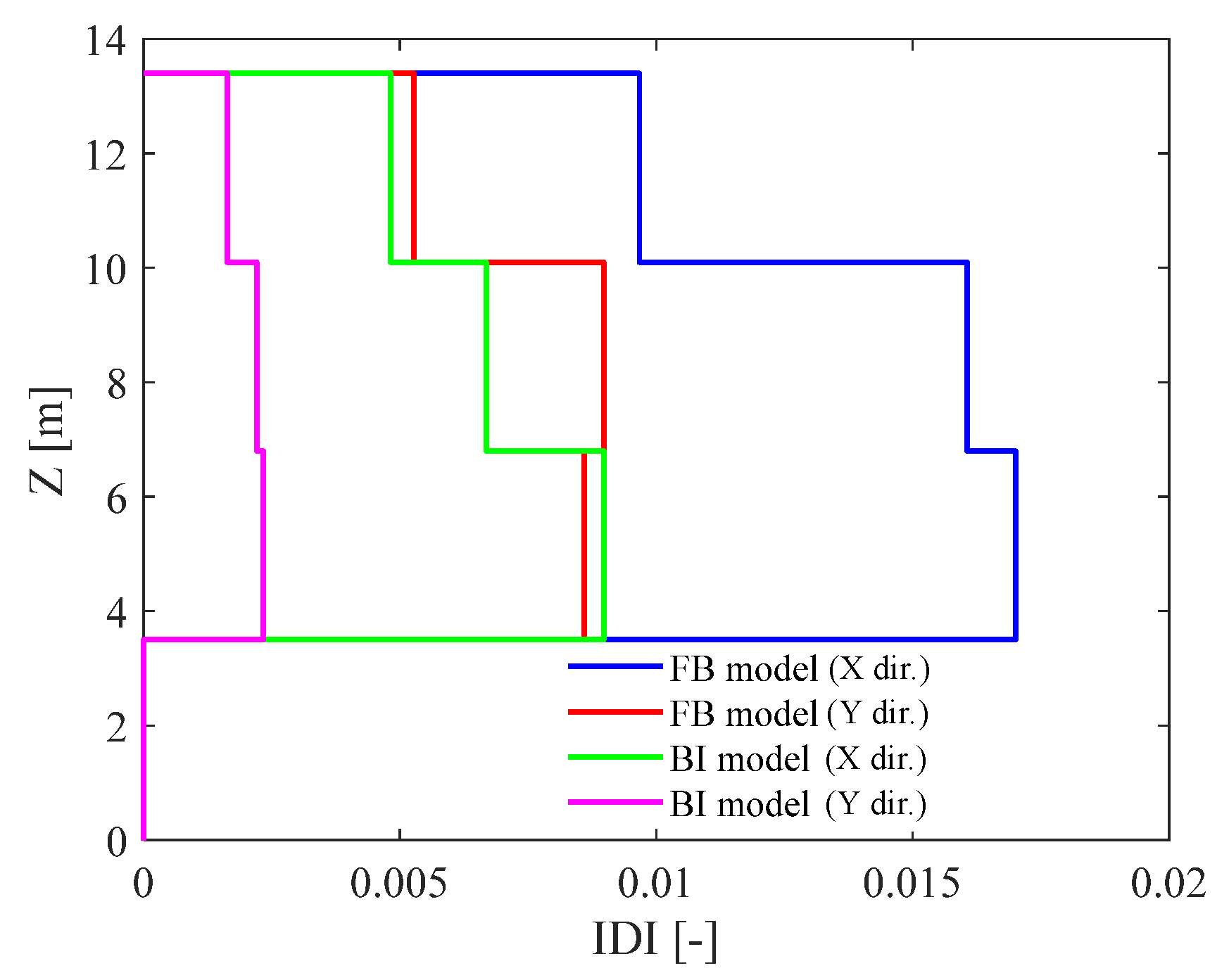 Applsci 10 08980 g011 Applsci 10 08980 g011