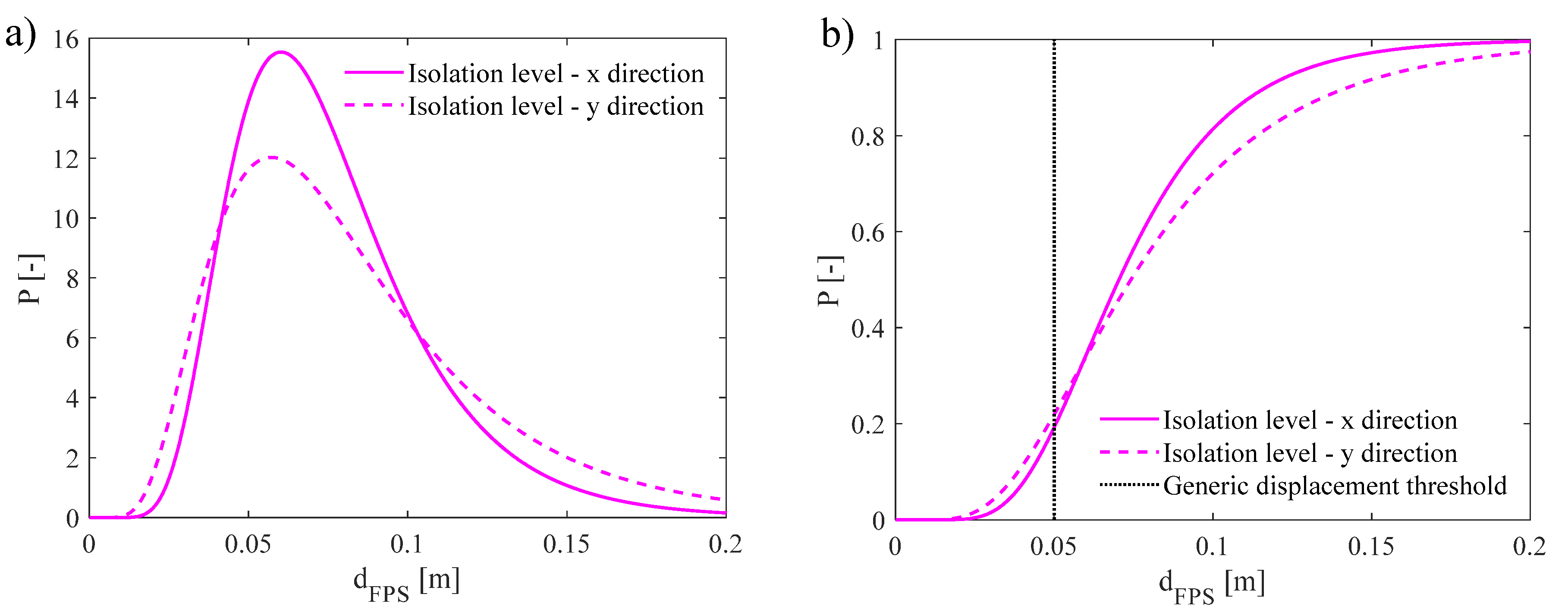 Applsci 10 08980 g014 Applsci 10 08980 g014