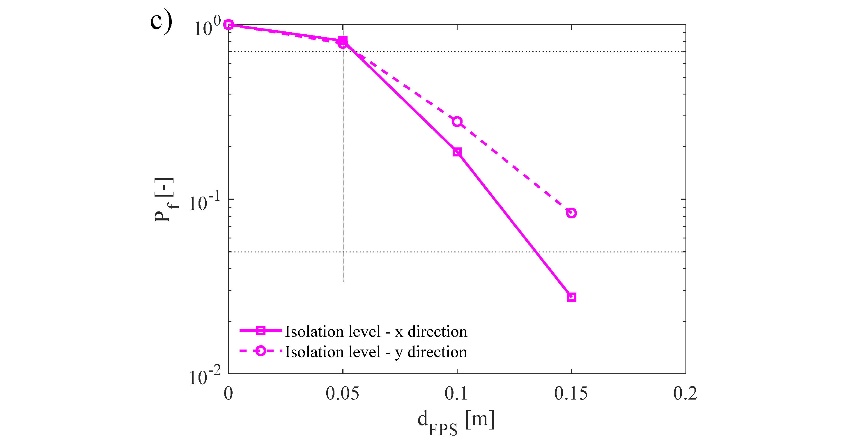 Applsci 10 08980 g015b Applsci 10 08980 g015b