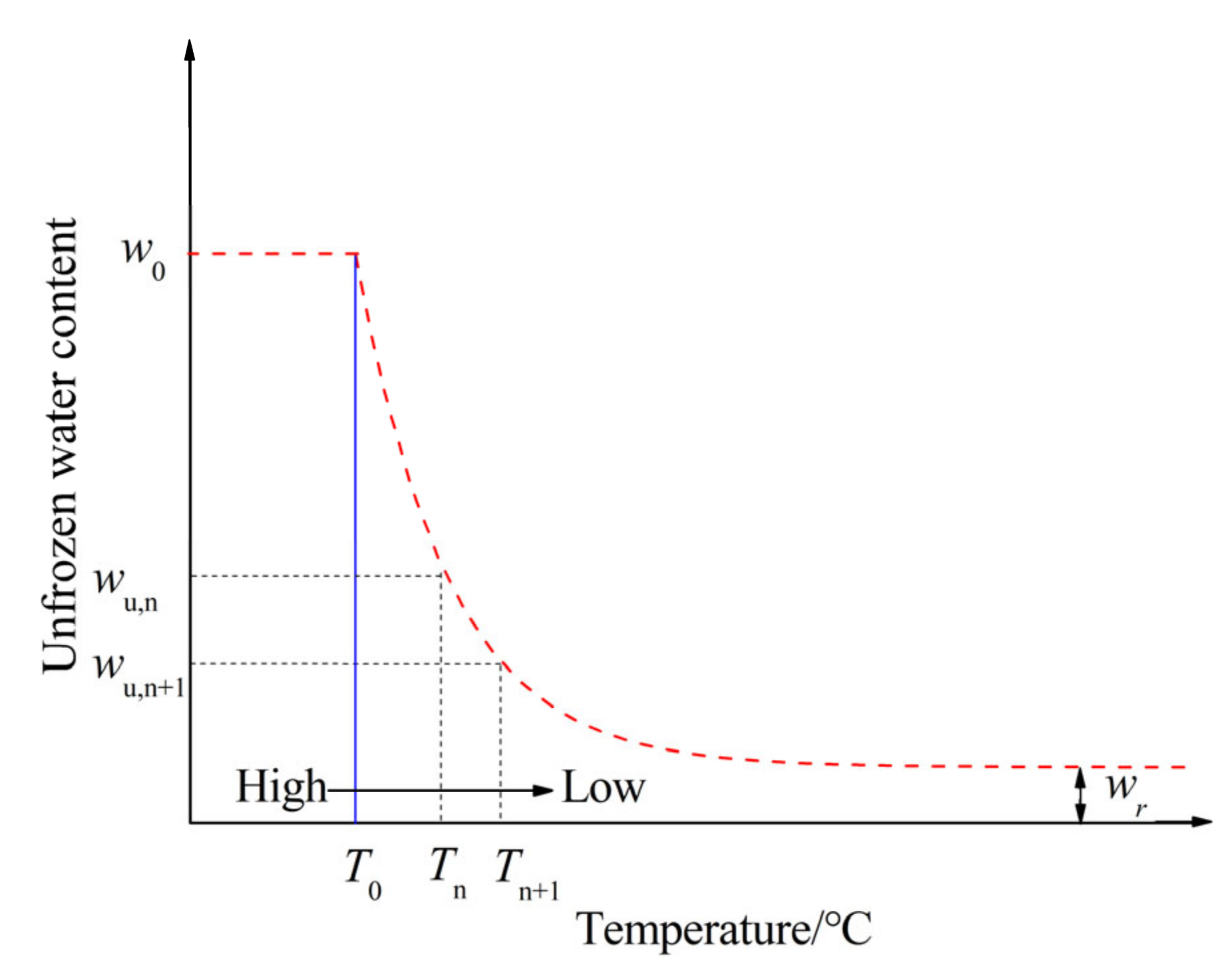 Applsci 10 08981 g005