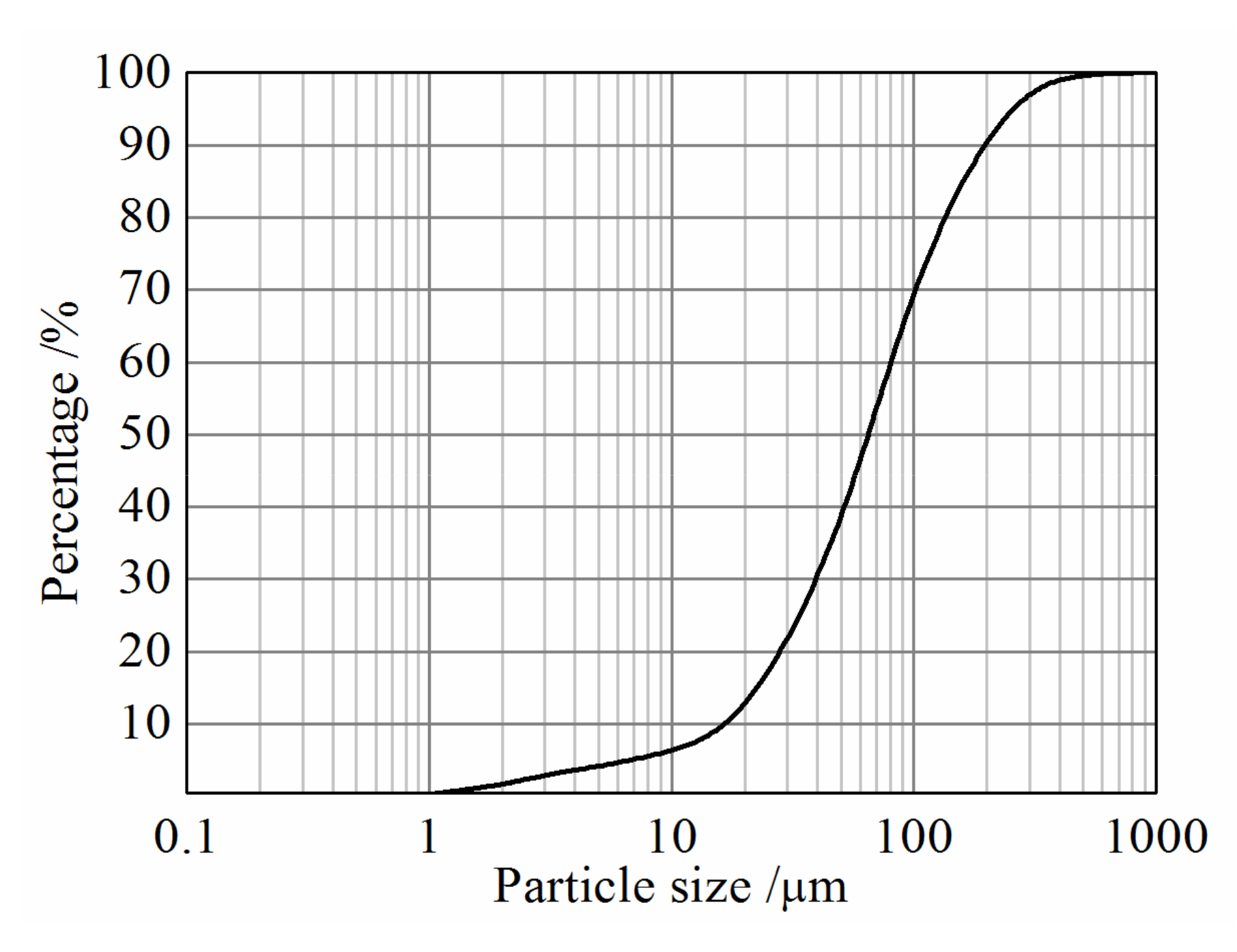 Applsci 10 08981 g006