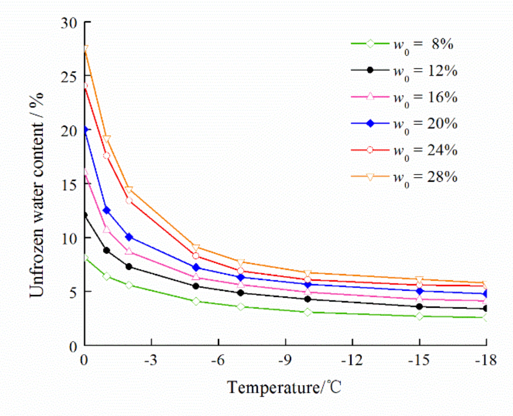 Applsci 10 08981 g009
