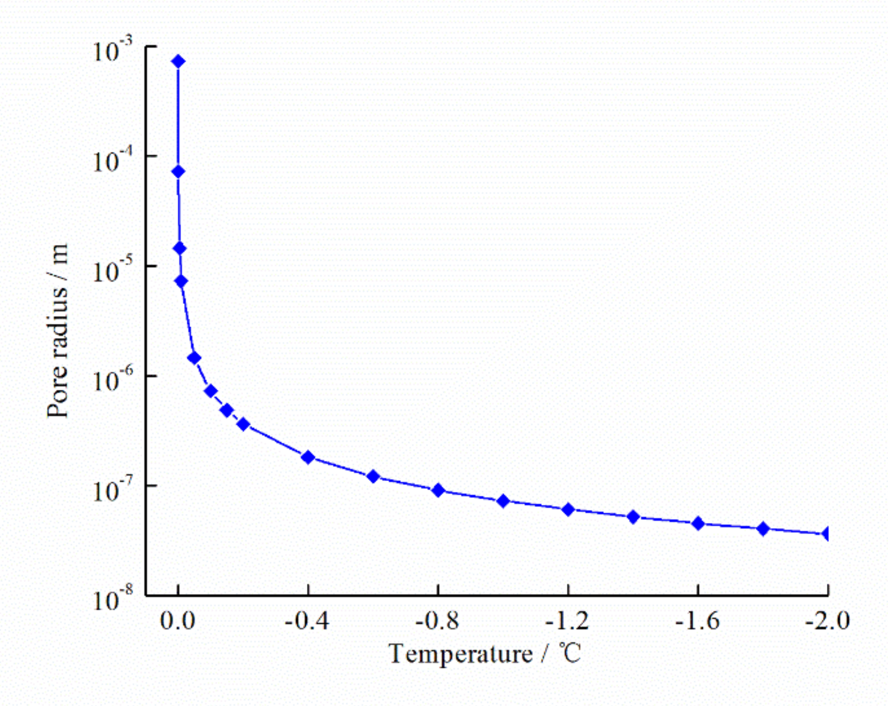 Applsci 10 08981 g010