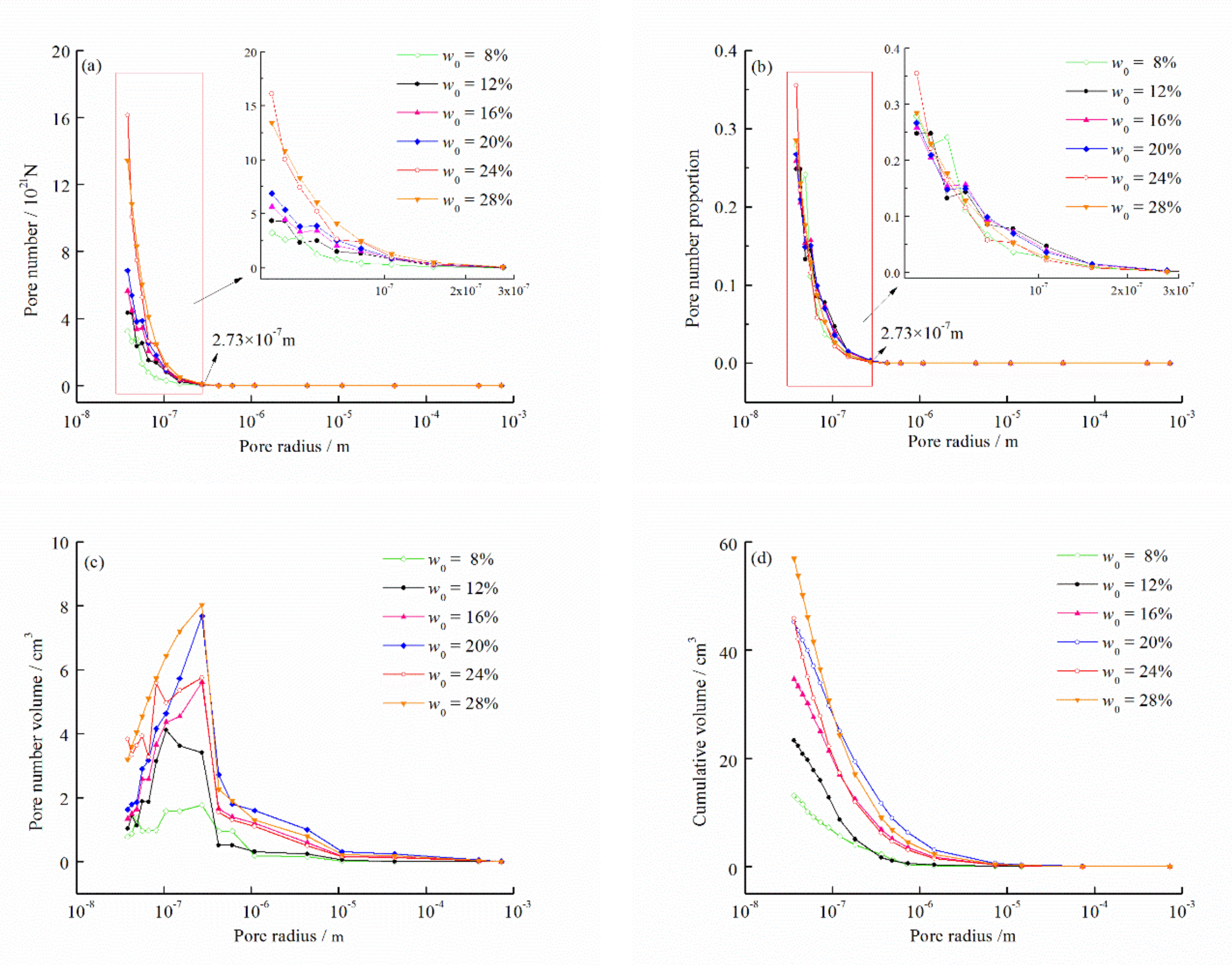 Applsci 10 08981 g011