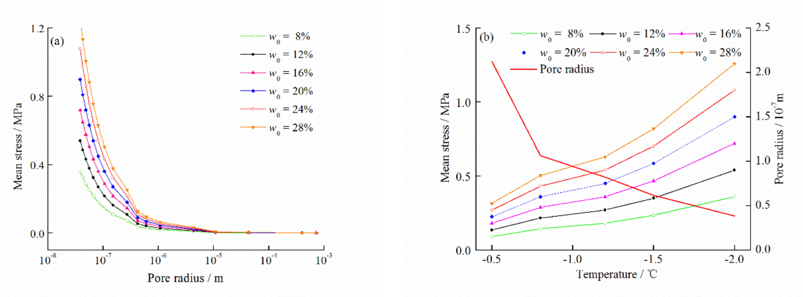 Applsci 10 08981 g013