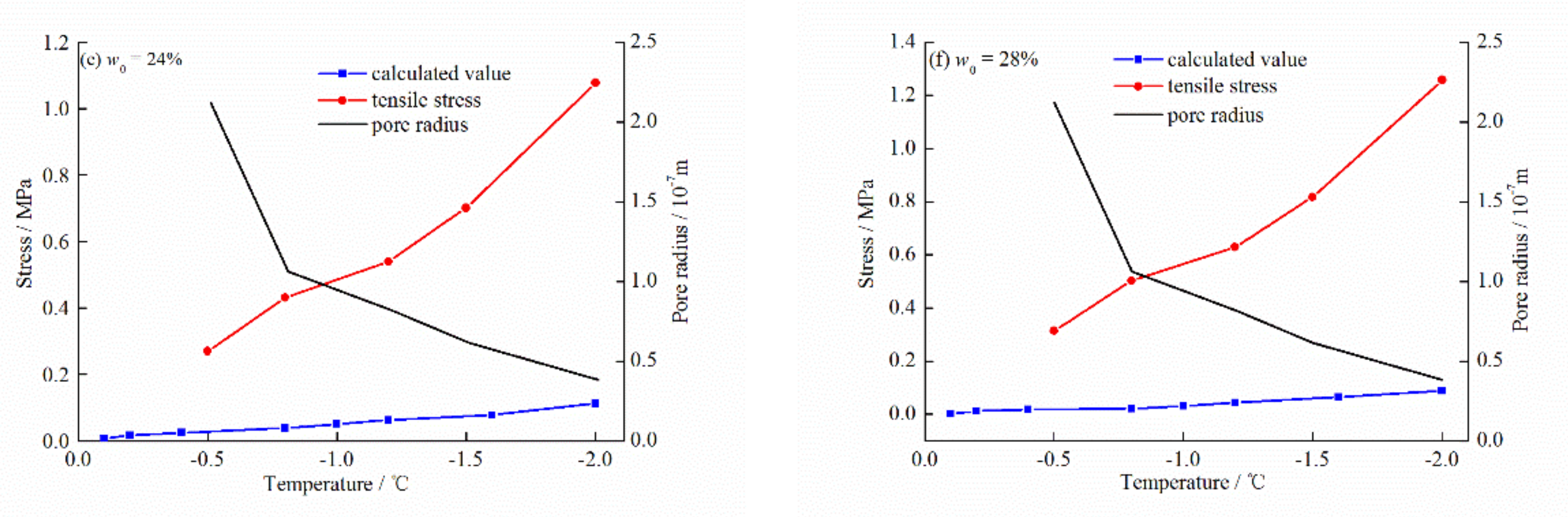 Applsci 10 08981 g015b