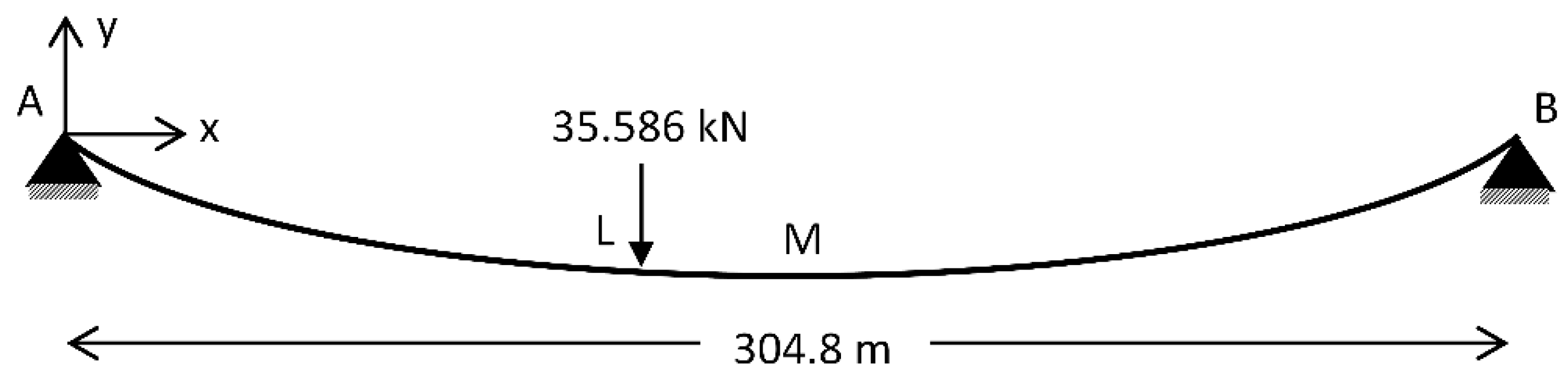 Applsci 10 08983 g001 Applsci 10 08983 g001