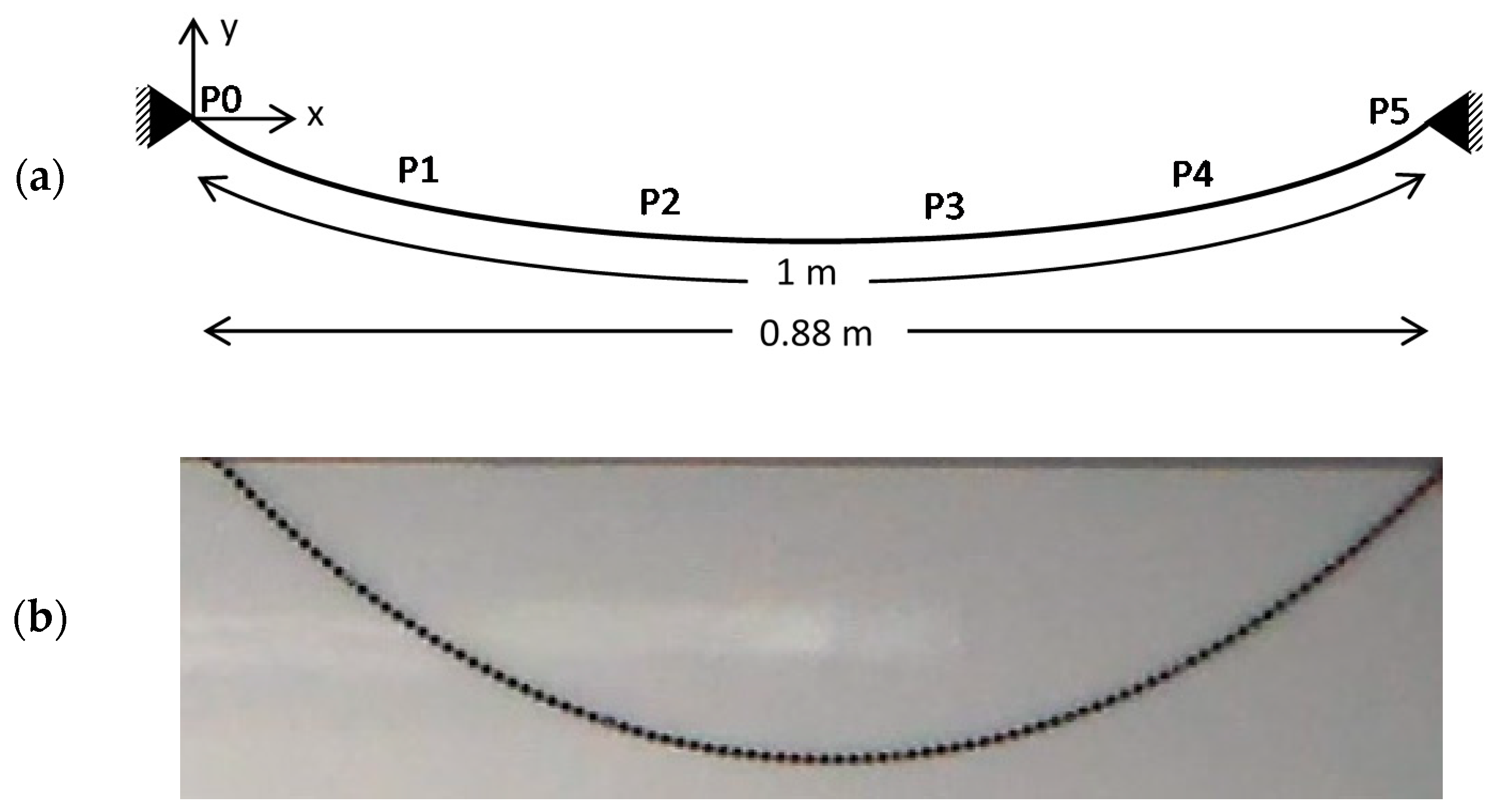 Applsci 10 08983 g005 Applsci 10 08983 g005