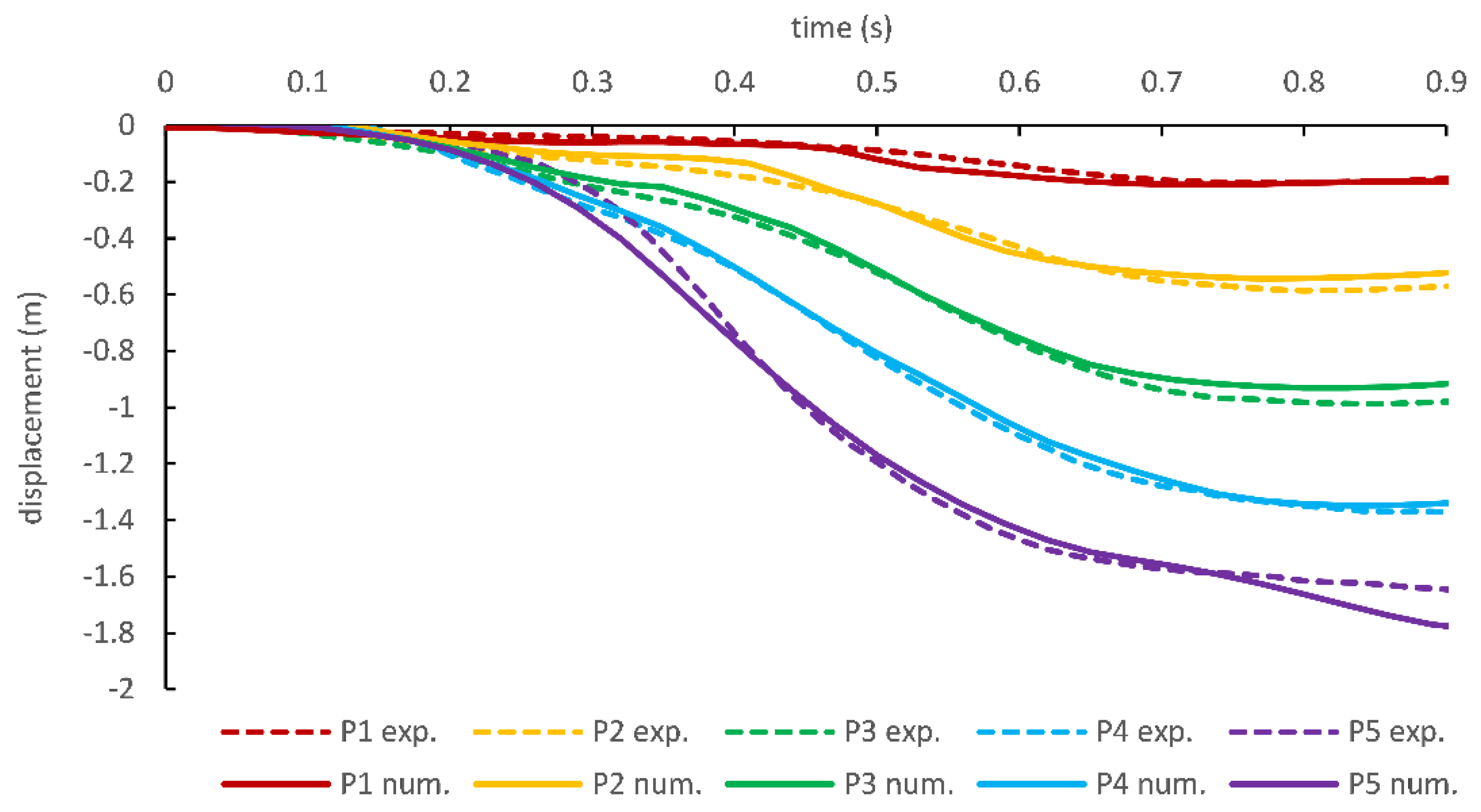 Applsci 10 08983 g006 Applsci 10 08983 g006