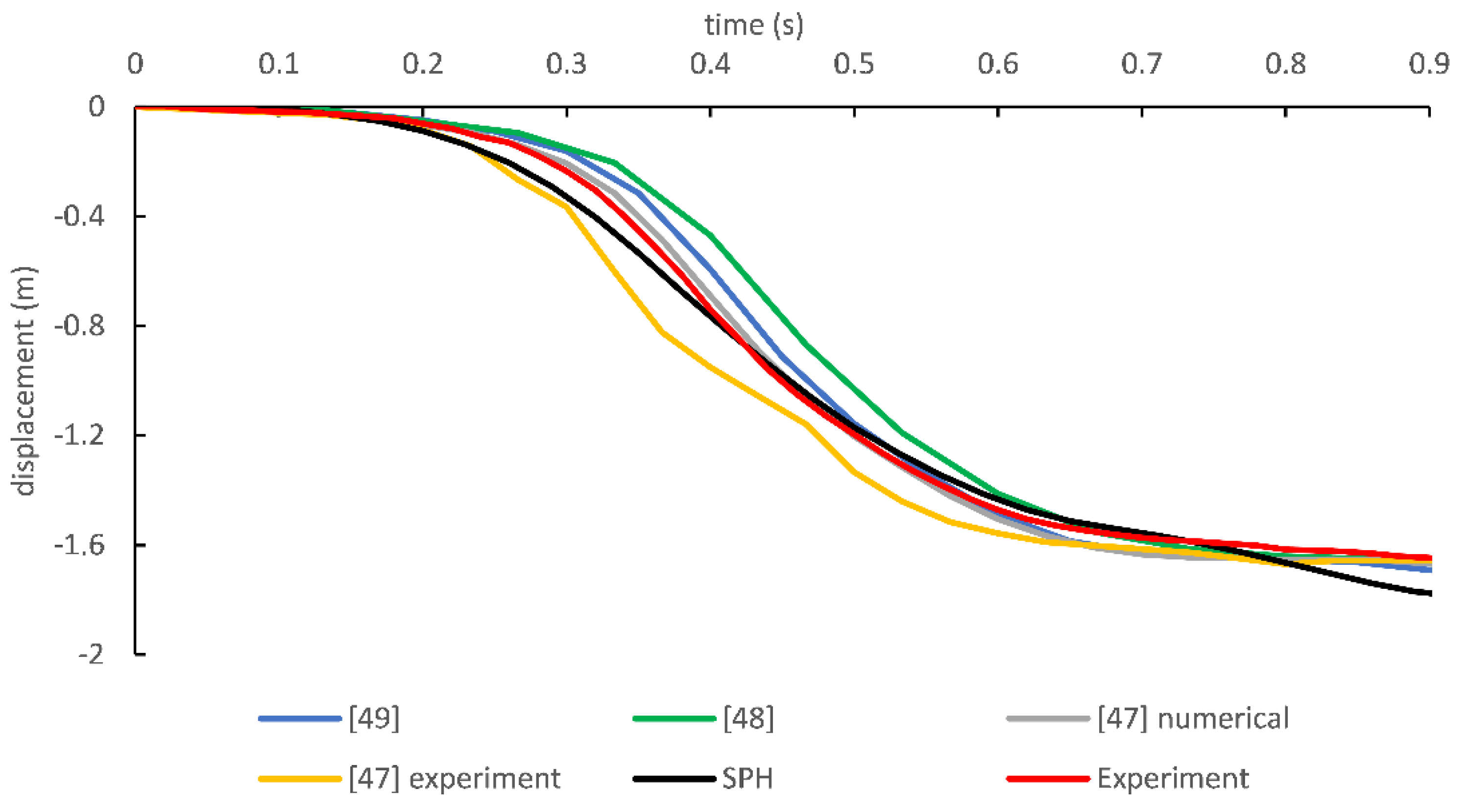 Applsci 10 08983 g008 Applsci 10 08983 g008
