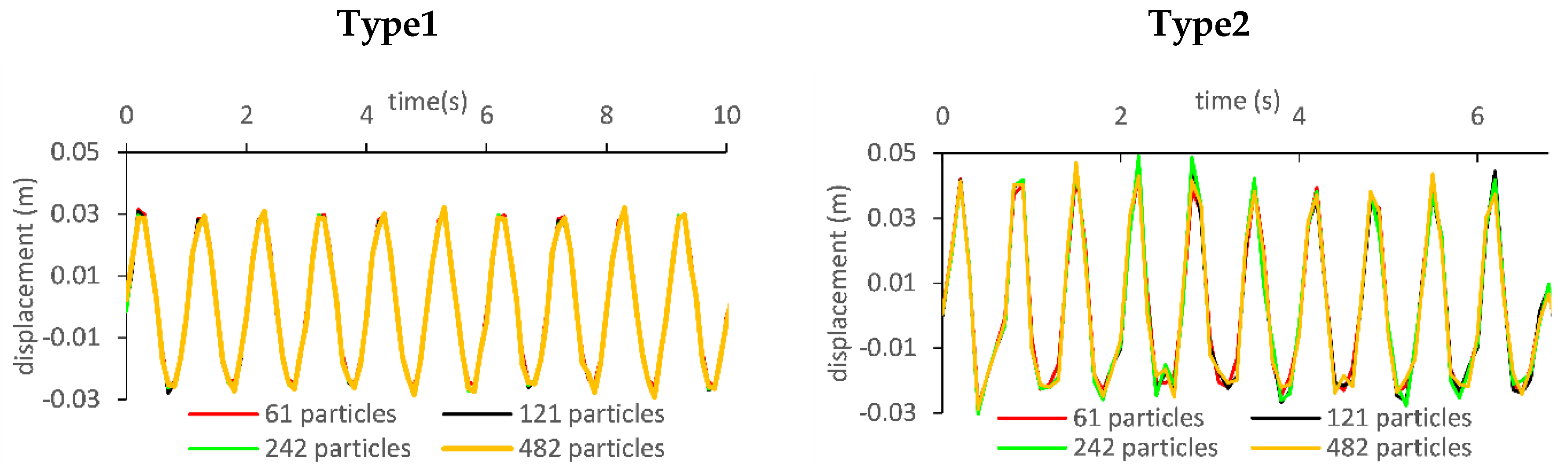 Applsci 10 08983 g011 Applsci 10 08983 g011