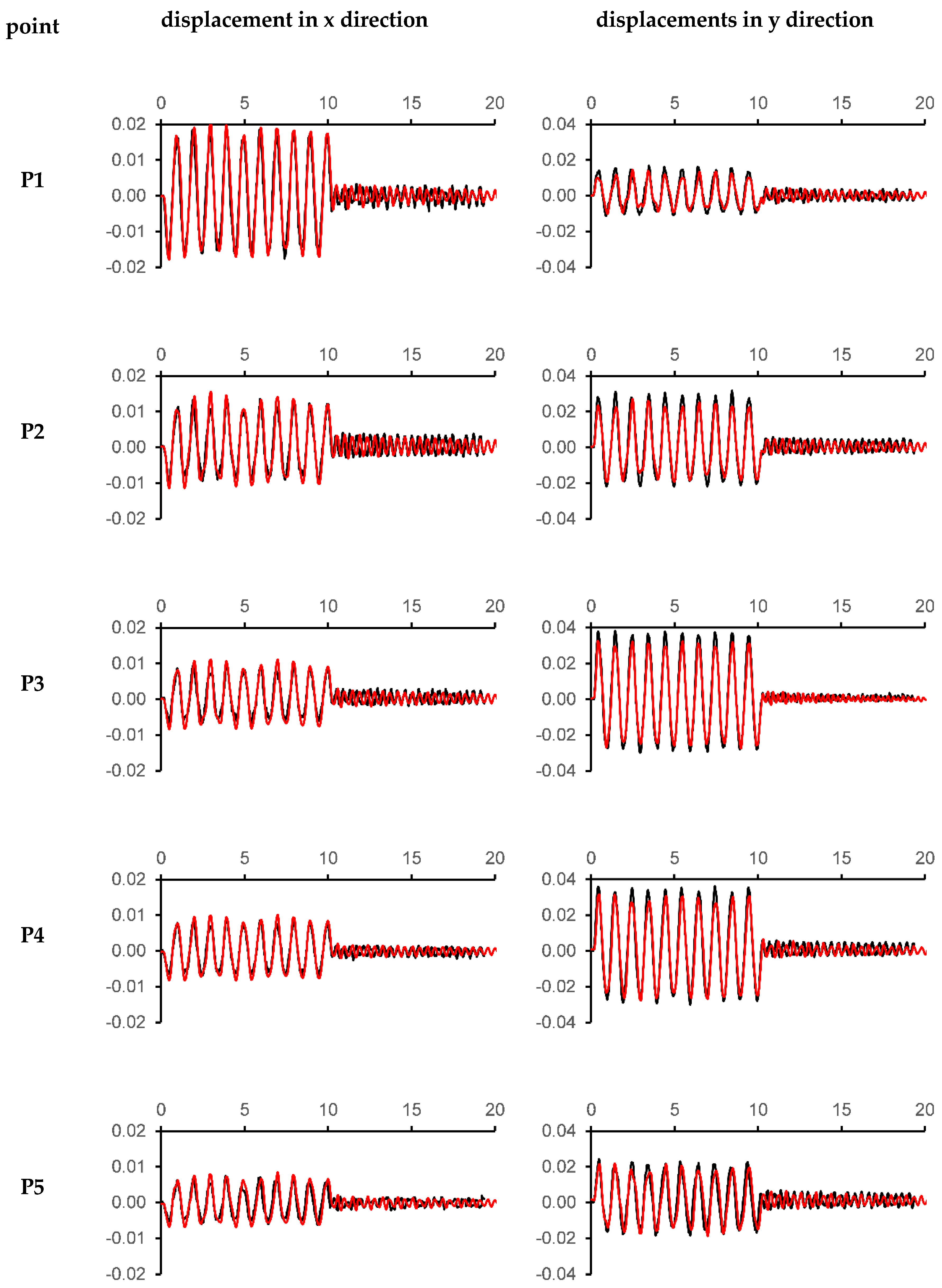 Applsci 10 08983 g012 Applsci 10 08983 g012