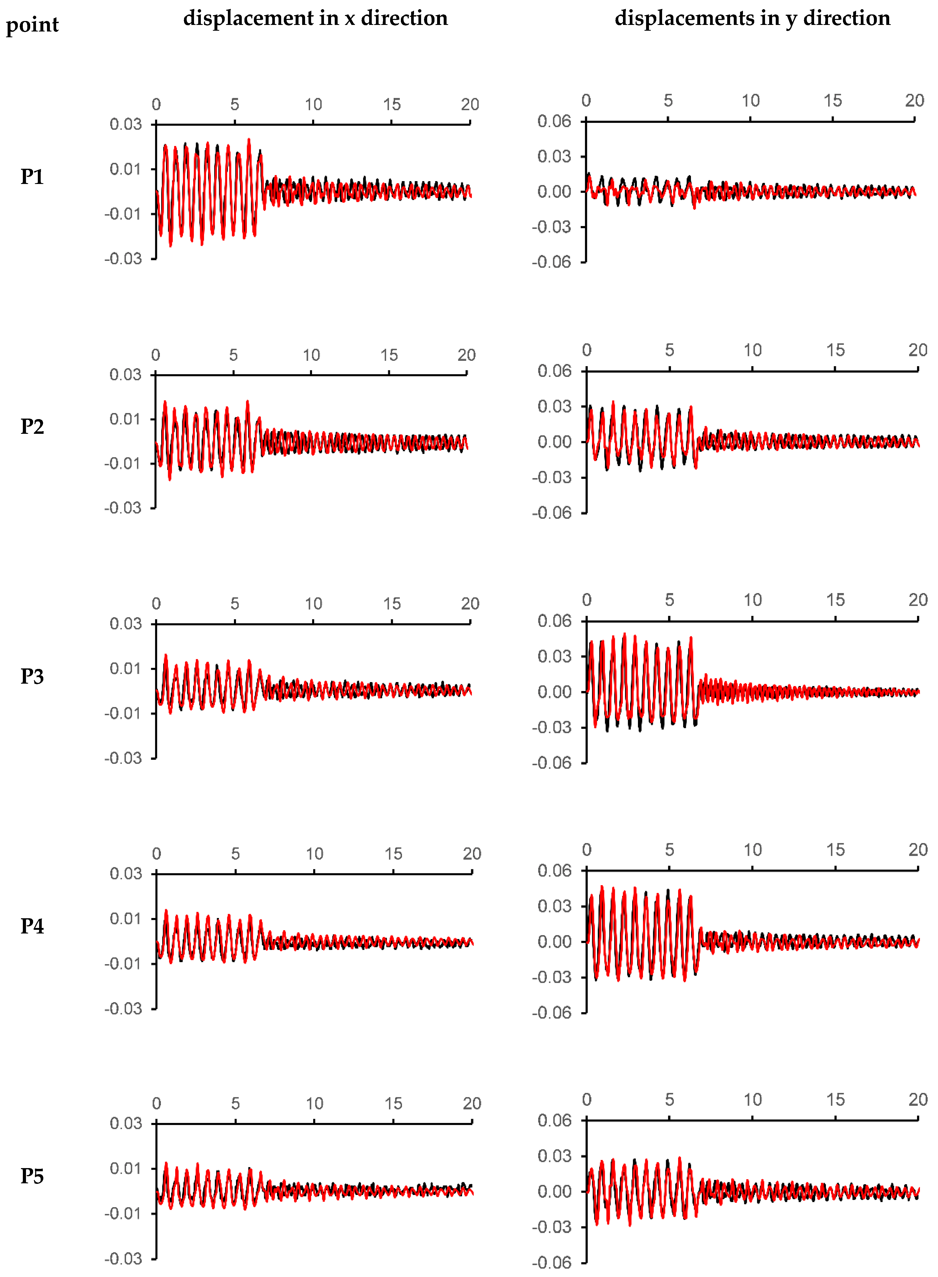 Applsci 10 08983 g013 Applsci 10 08983 g013