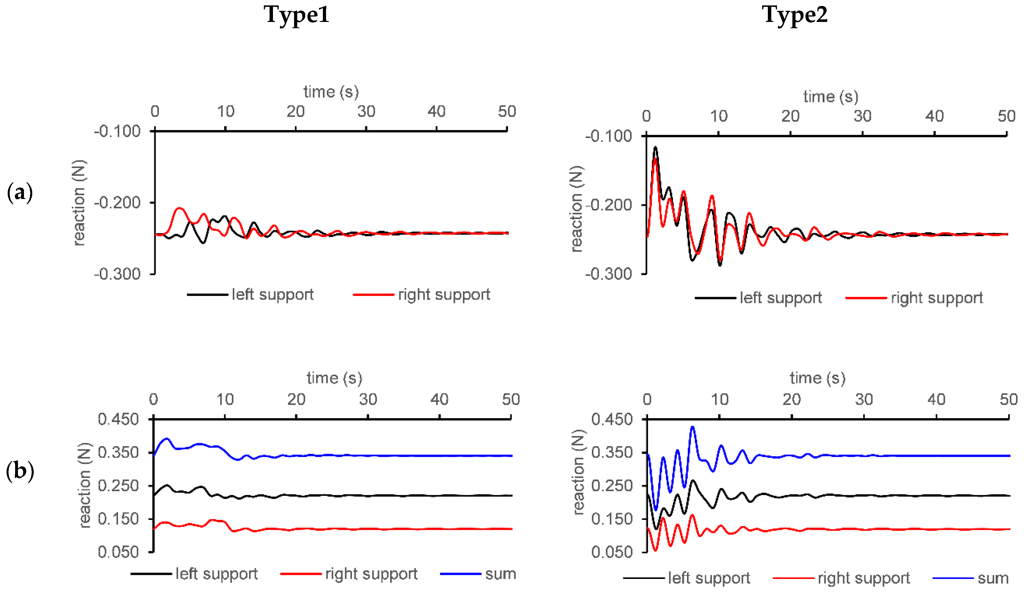 Applsci 10 08983 g014 Applsci 10 08983 g014