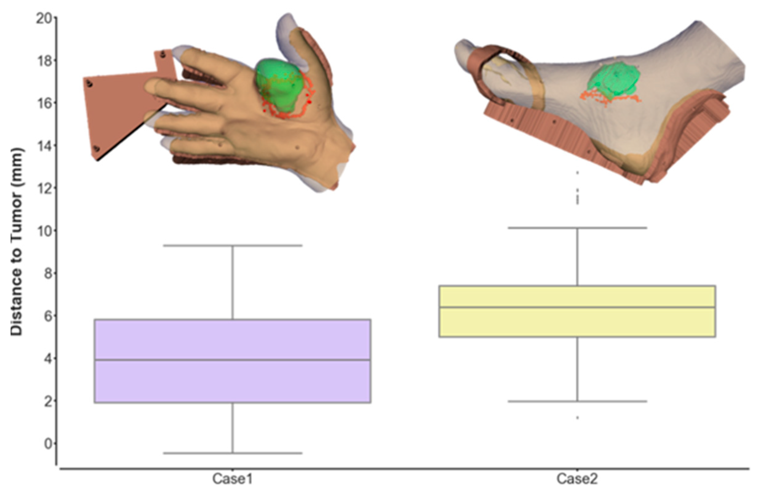 Applsci 10 08984 g008
