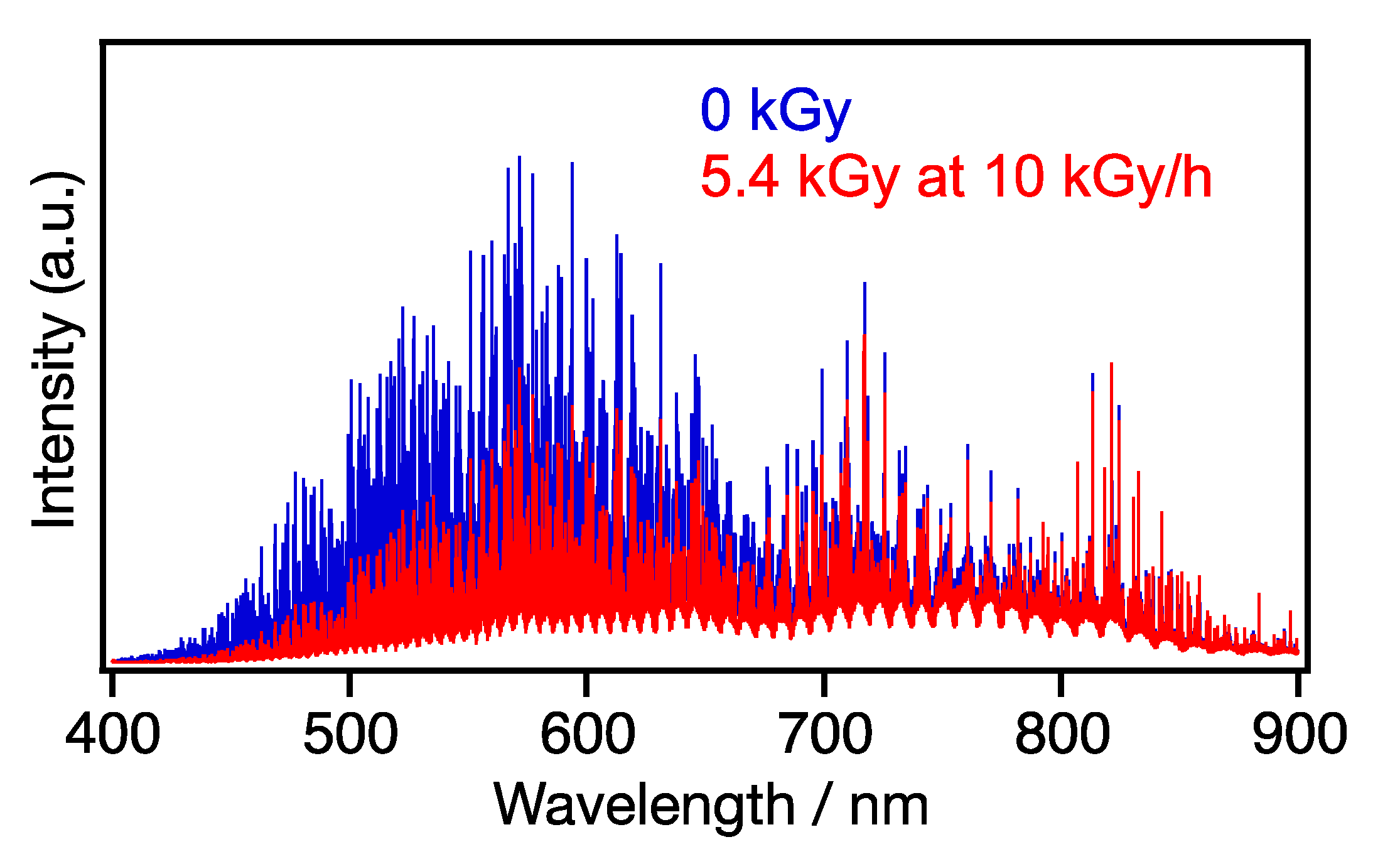 Applsci 10 08985 g002 Applsci 10 08985 g002