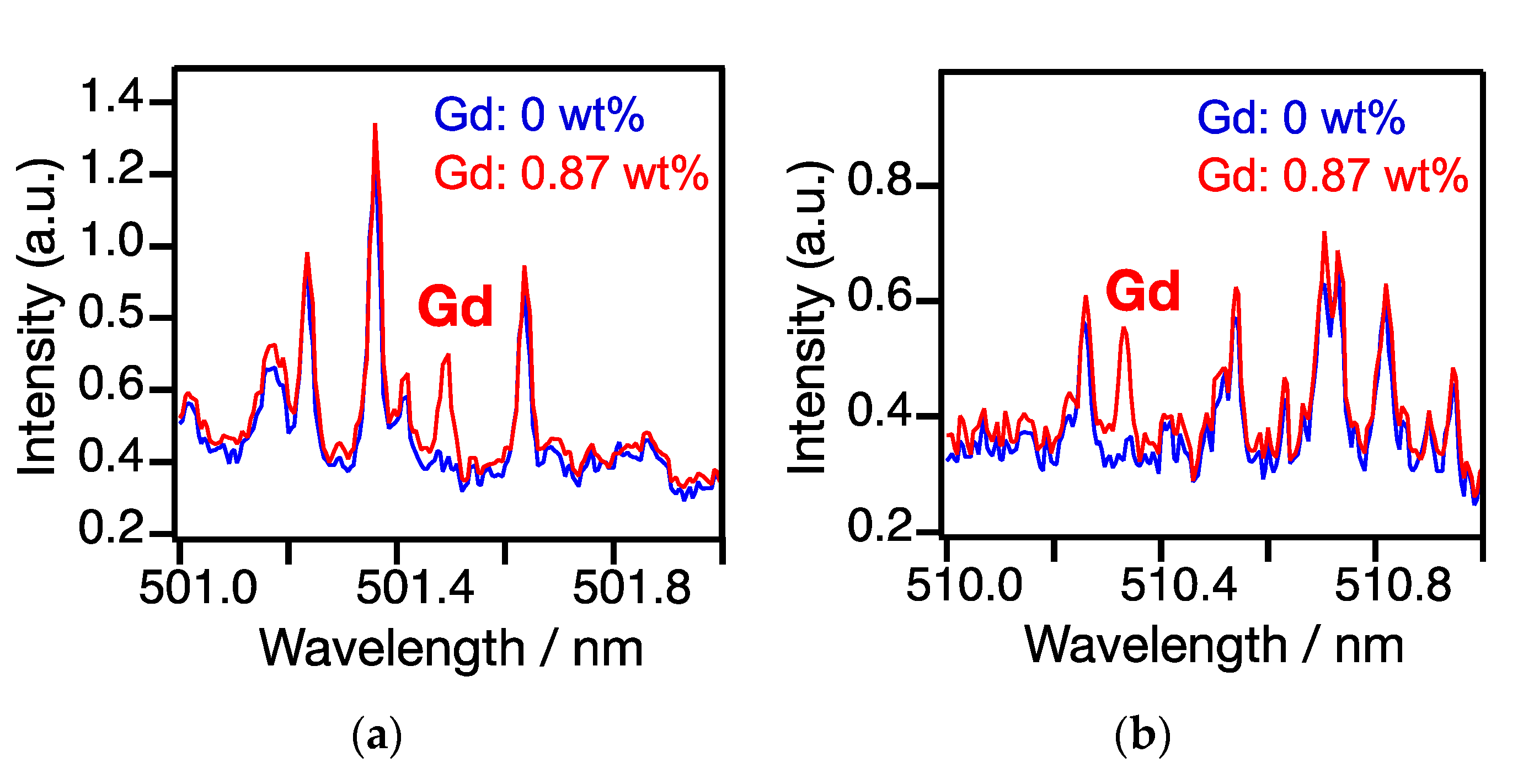 Applsci 10 08985 g004 Applsci 10 08985 g004