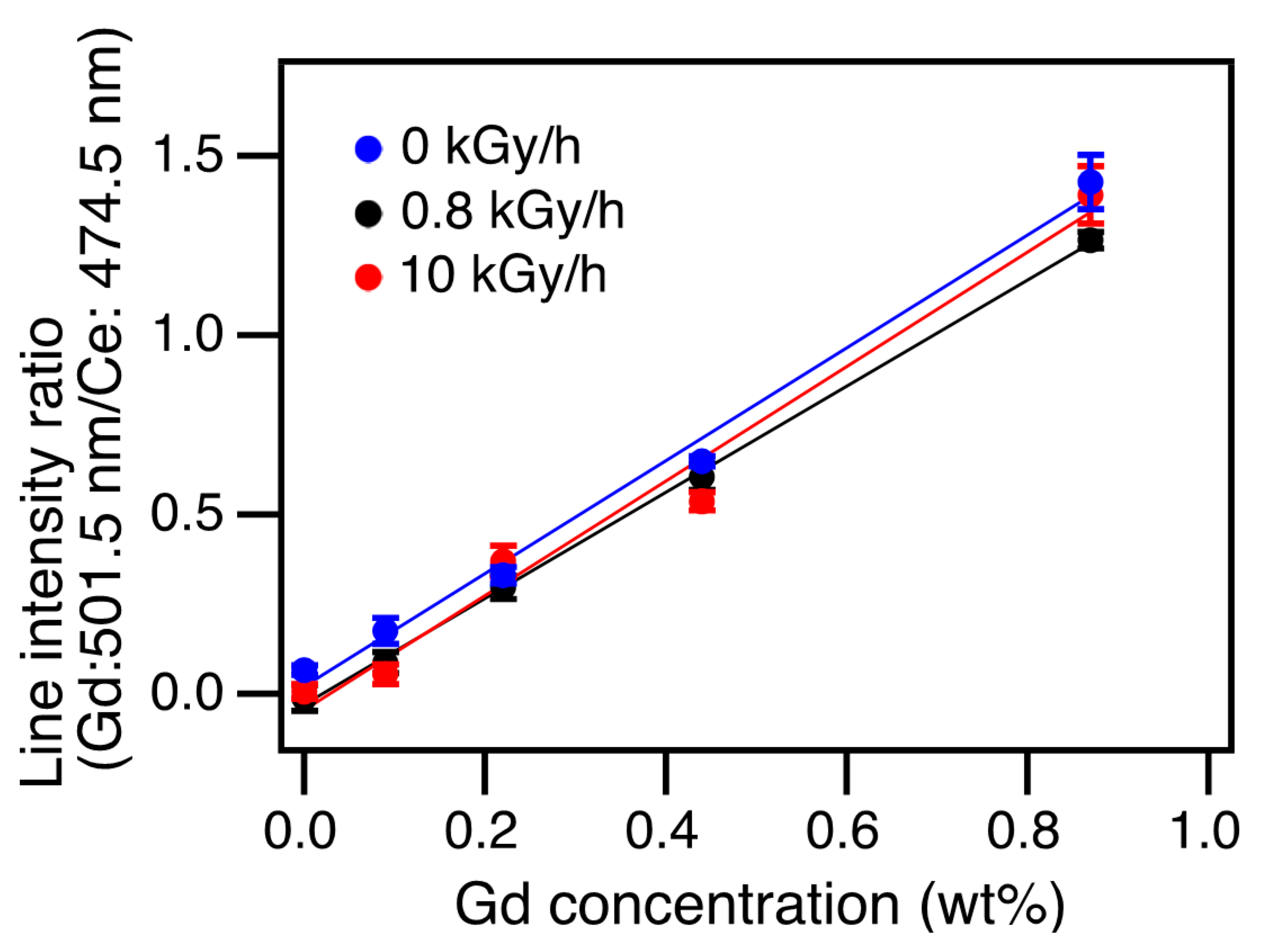 Applsci 10 08985 g005 Applsci 10 08985 g005