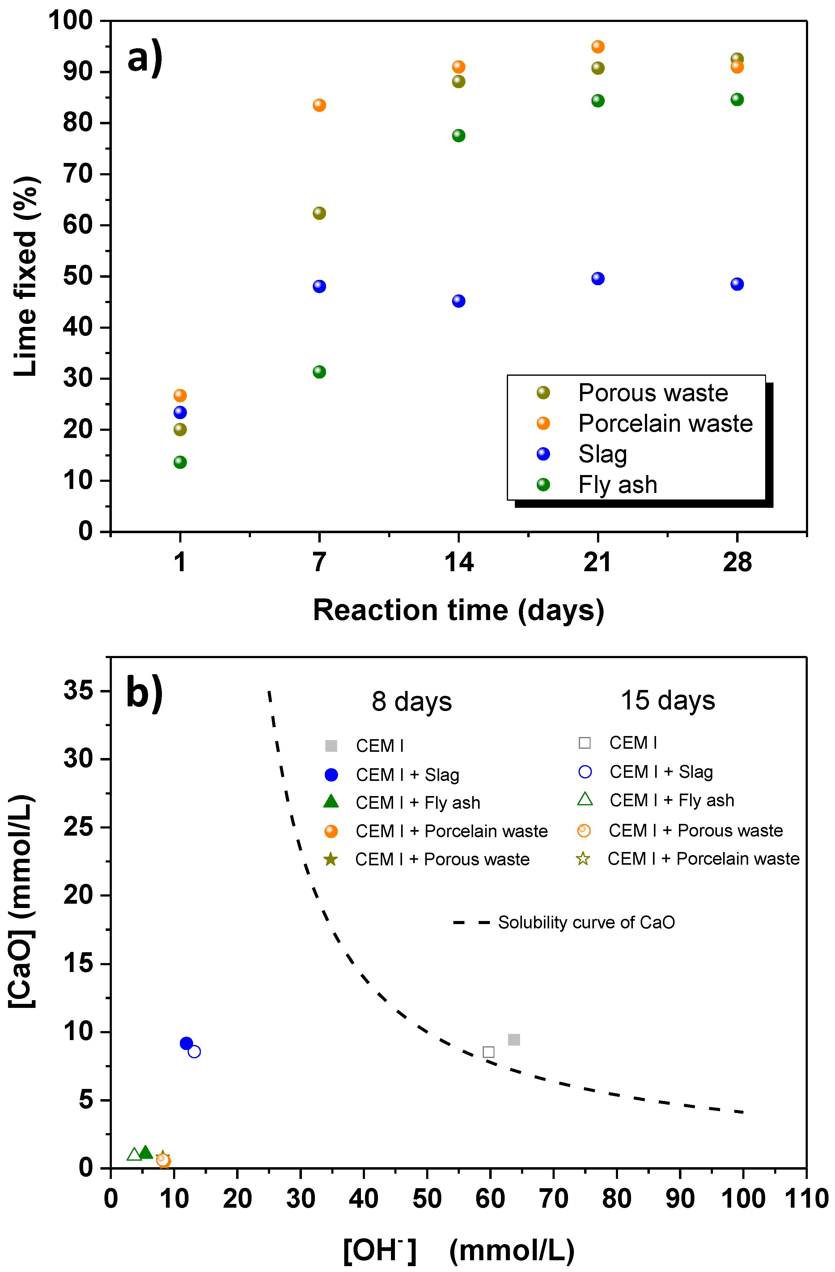 Applsci 10 08986 g002 Applsci 10 08986 g002