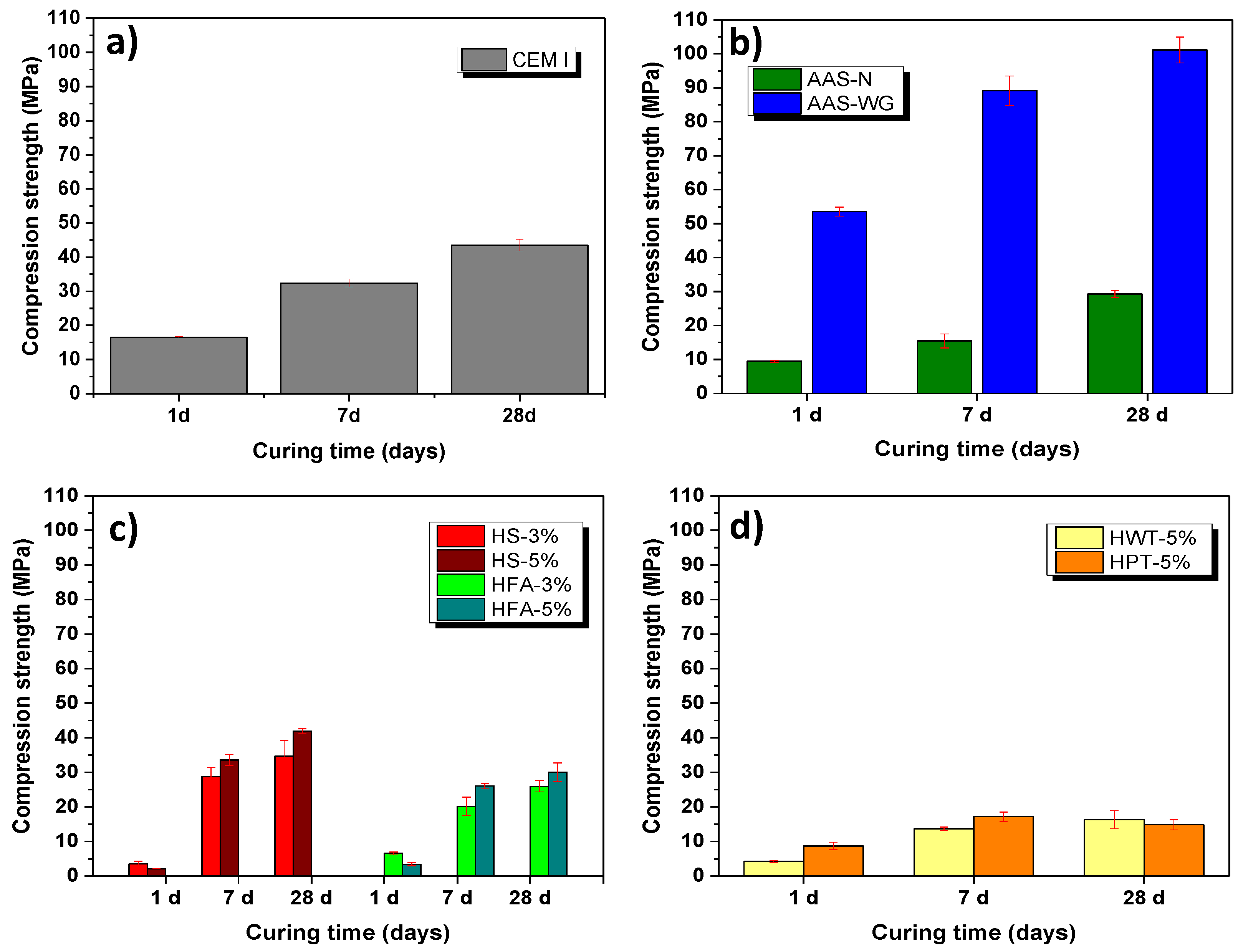 Applsci 10 08986 g003 Applsci 10 08986 g003
