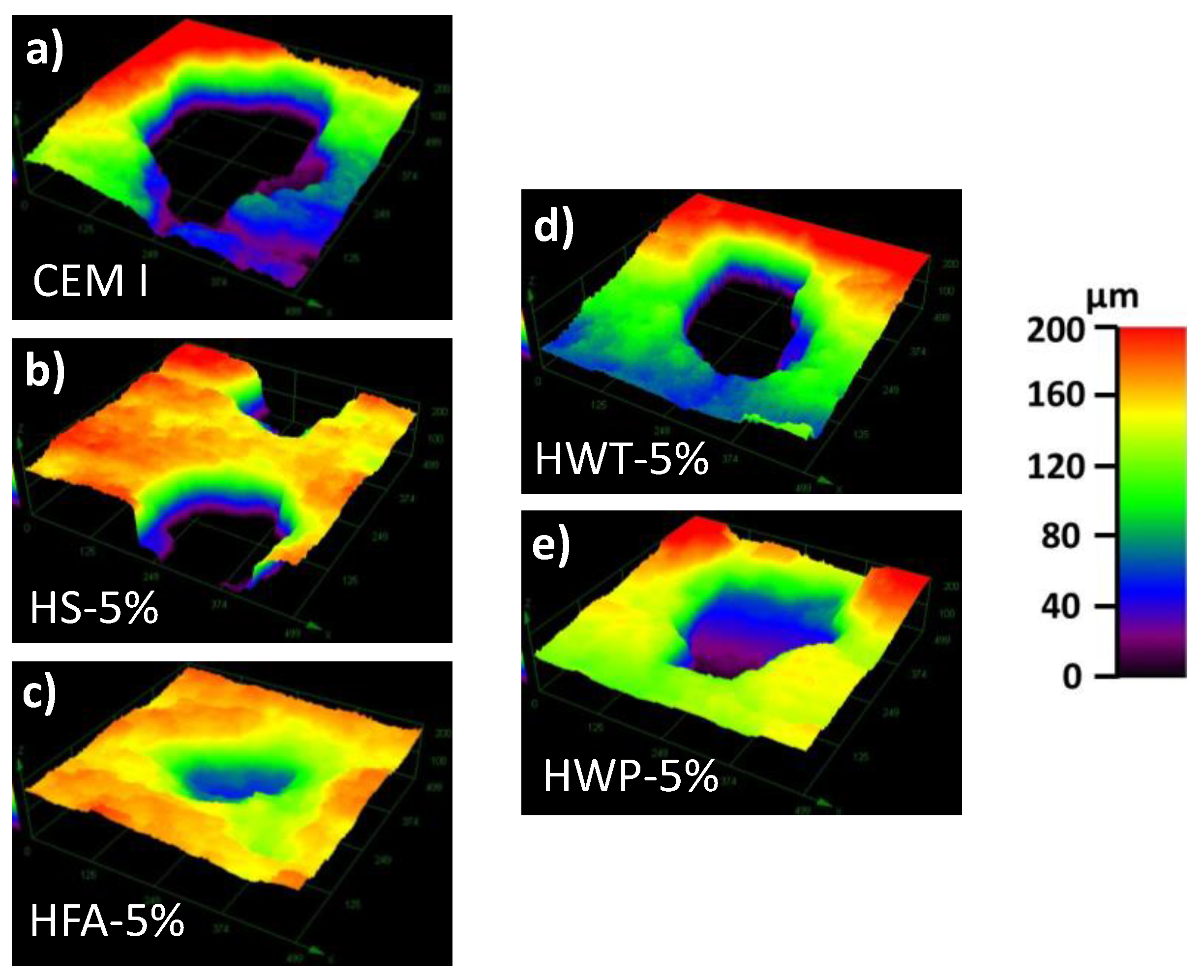 Applsci 10 08986 g007 Applsci 10 08986 g007