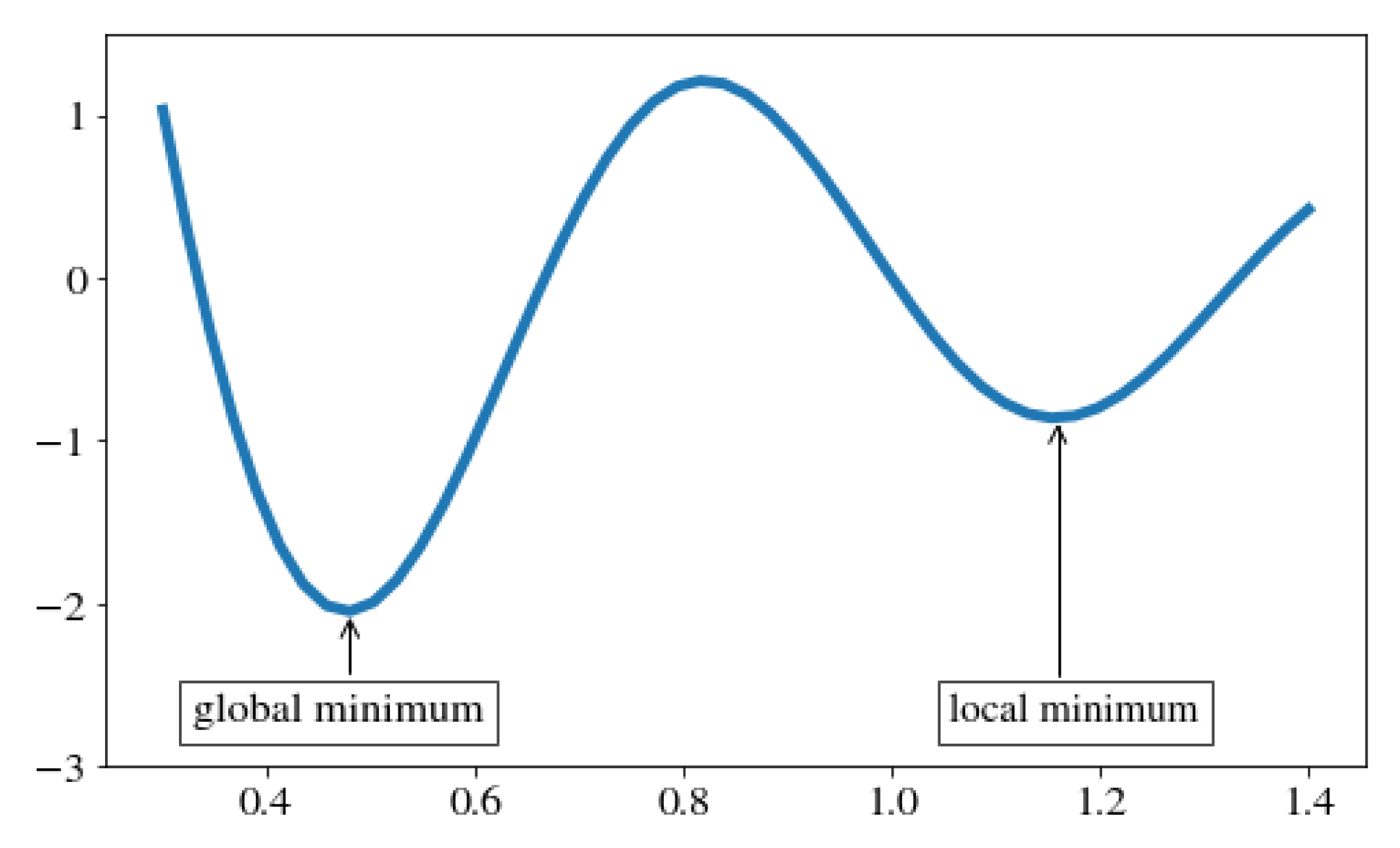 Applsci 10 08987 g004 Applsci 10 08987 g004