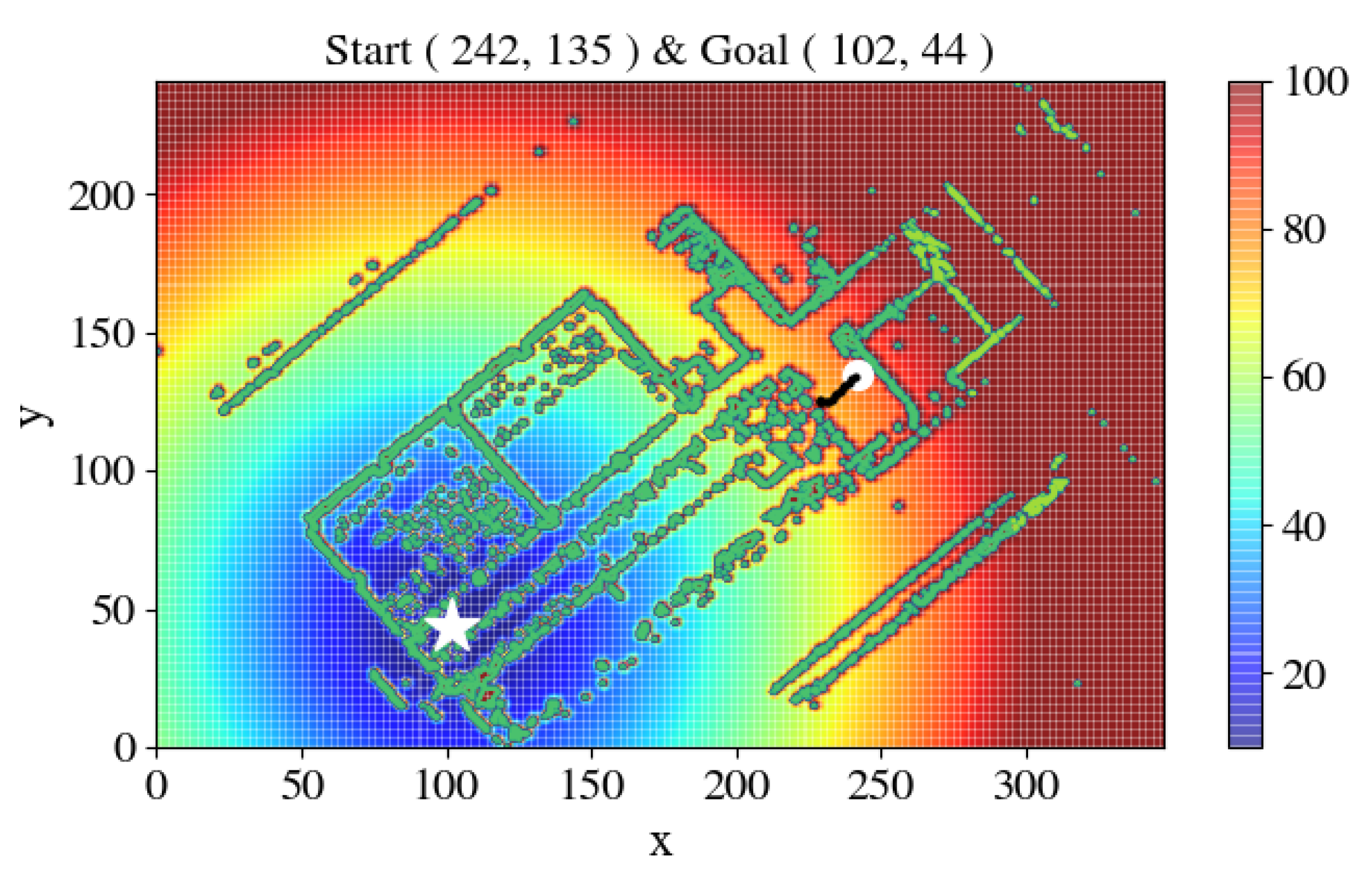 Applsci 10 08987 g017 Applsci 10 08987 g017