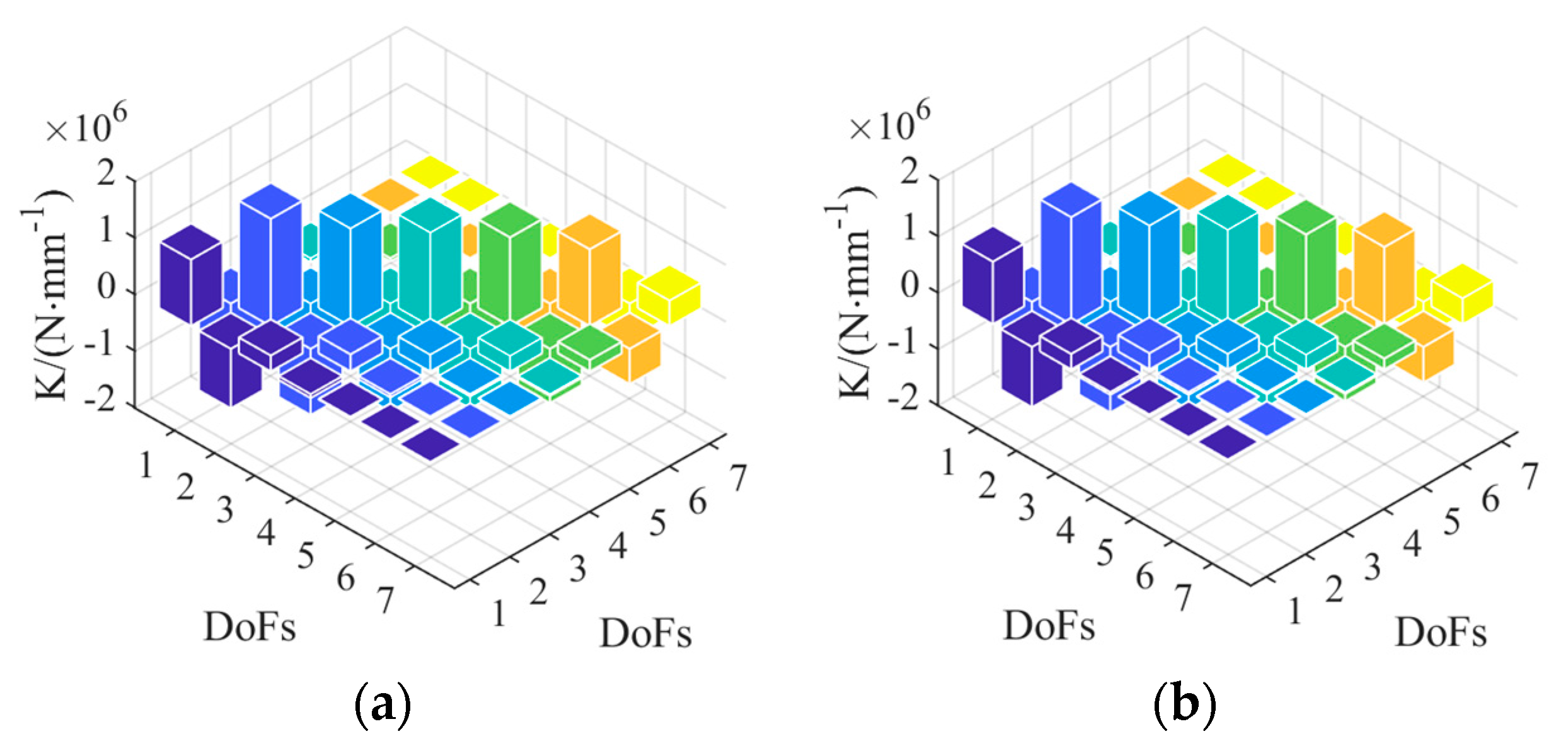 Applsci 10 08989 g007