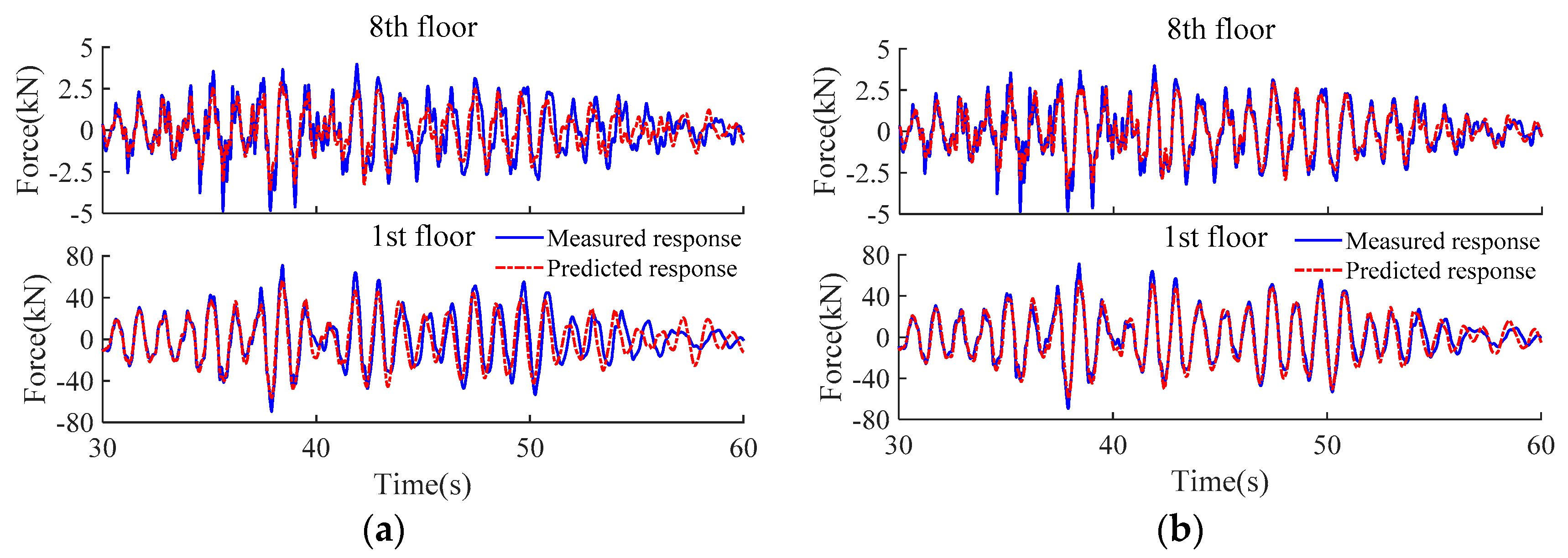 Applsci 10 08989 g009