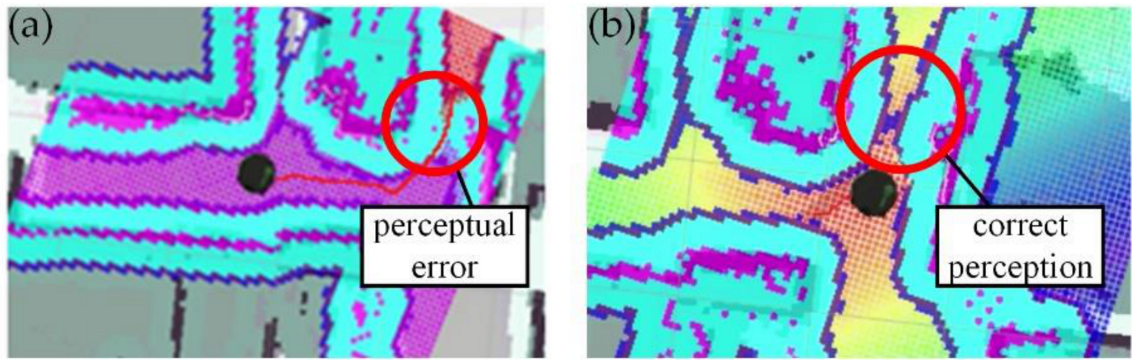 Applsci 10 08991 g004