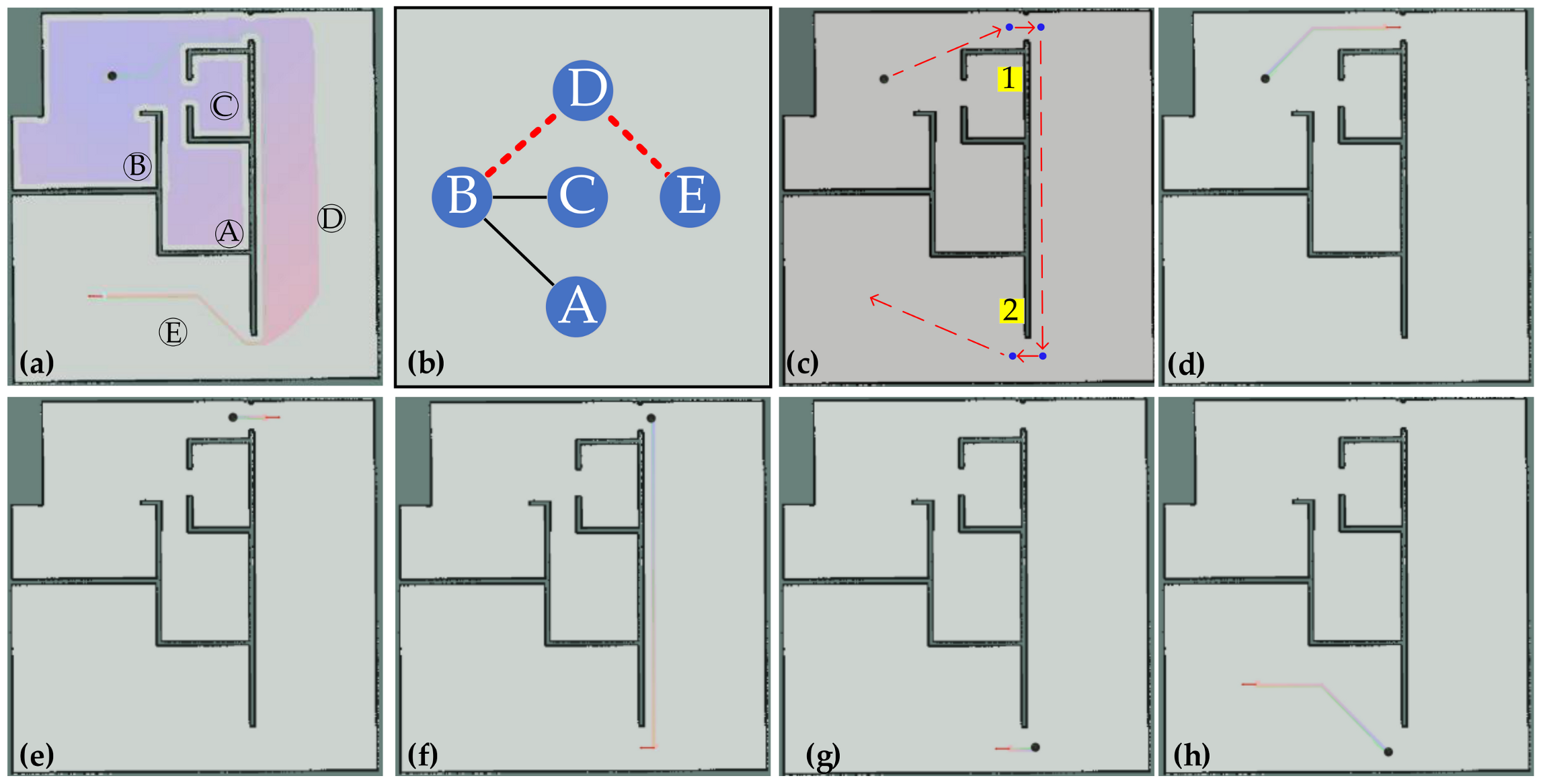 Applsci 10 08991 g006