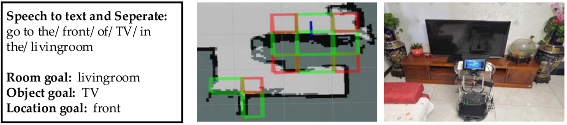 Applsci 10 08991 i003