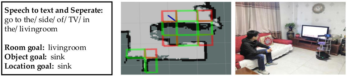 Applsci 10 08991 i004