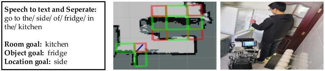 Applsci 10 08991 i005