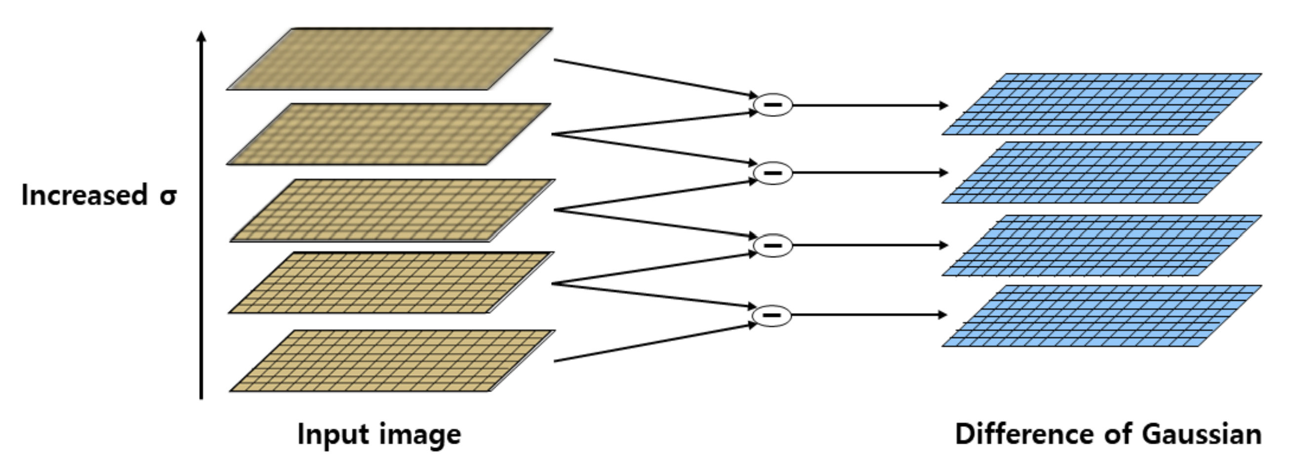 Applsci 10 08994 g007 Applsci 10 08994 g007