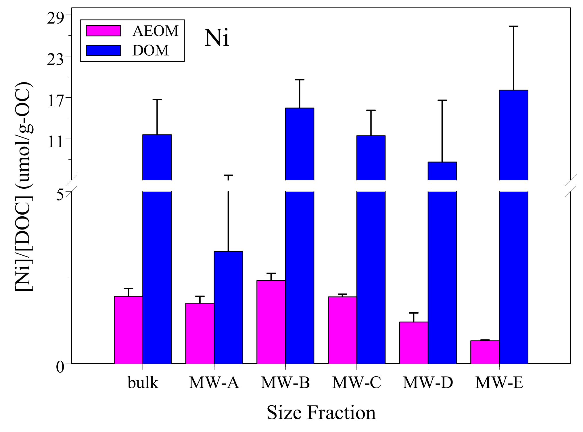 Applsci 10 08995 g002