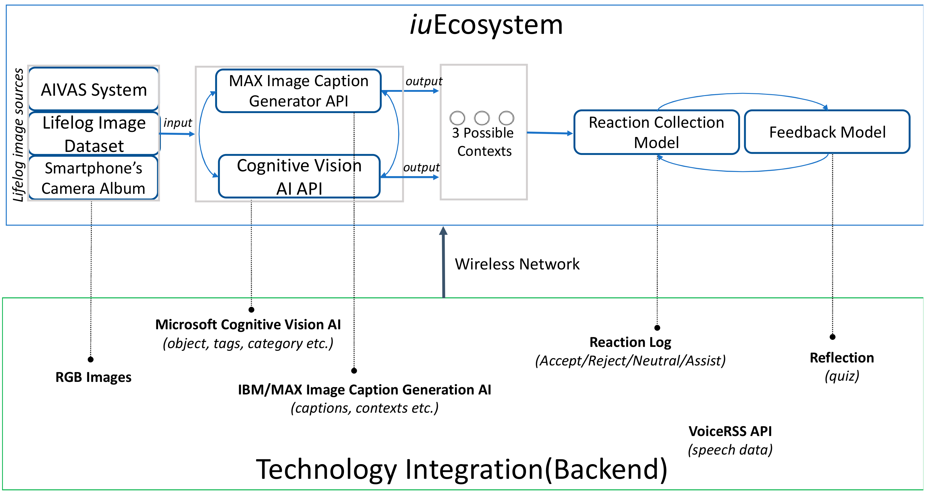 Applsci 10 08996 g002